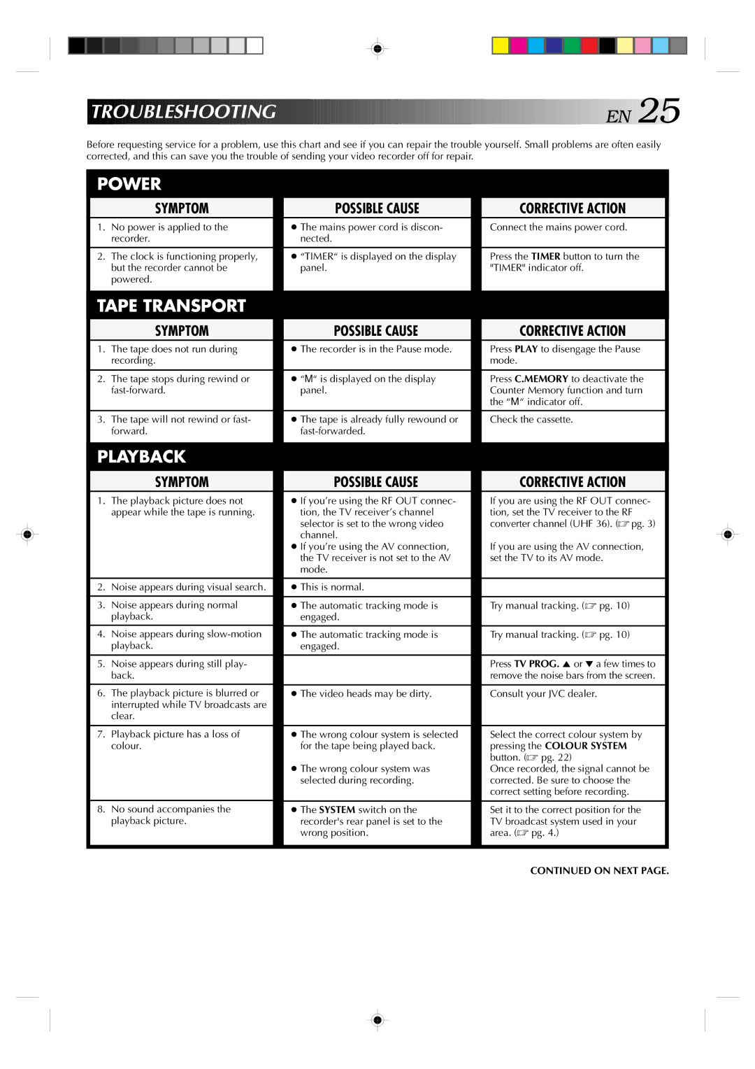 JVC HR-J439EE manual Troubleshooting E N, Corrective Action 