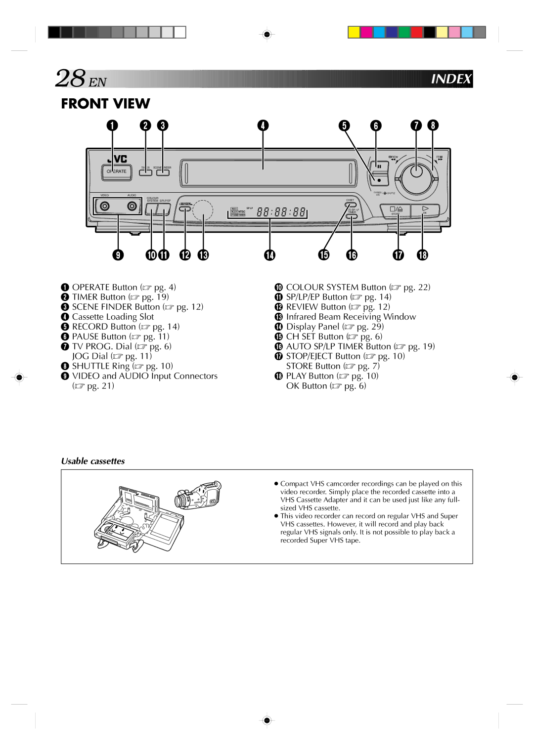 JVC HR-J439EE manual Index, Operate 