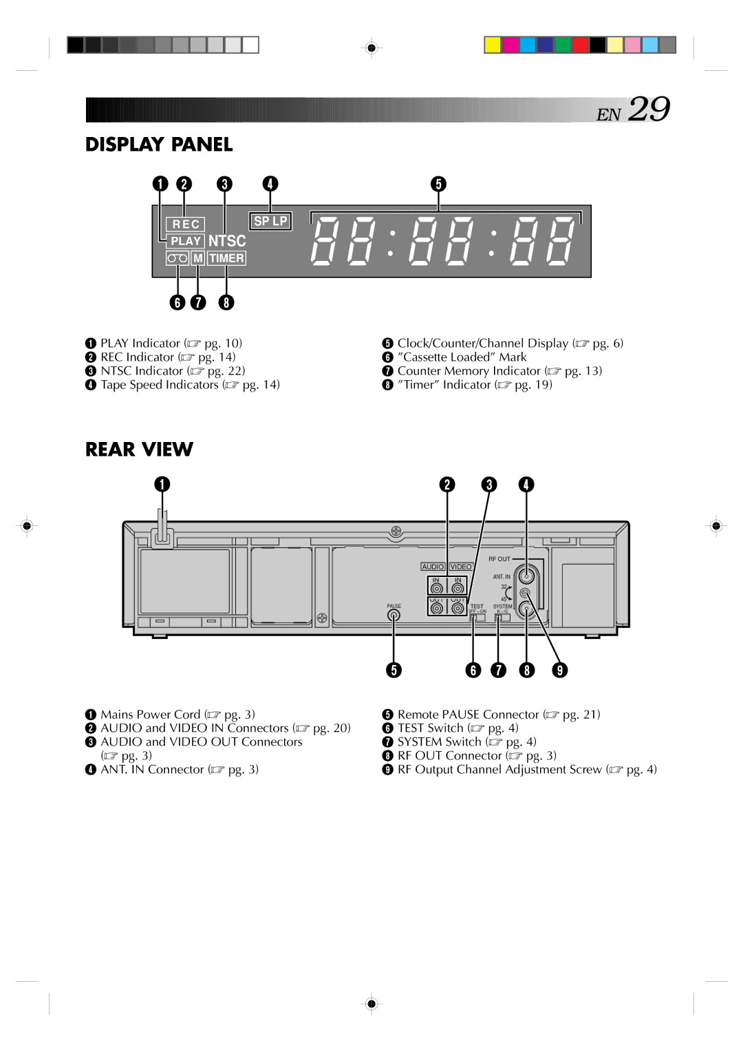 JVC HR-J439EE manual Display Panel 