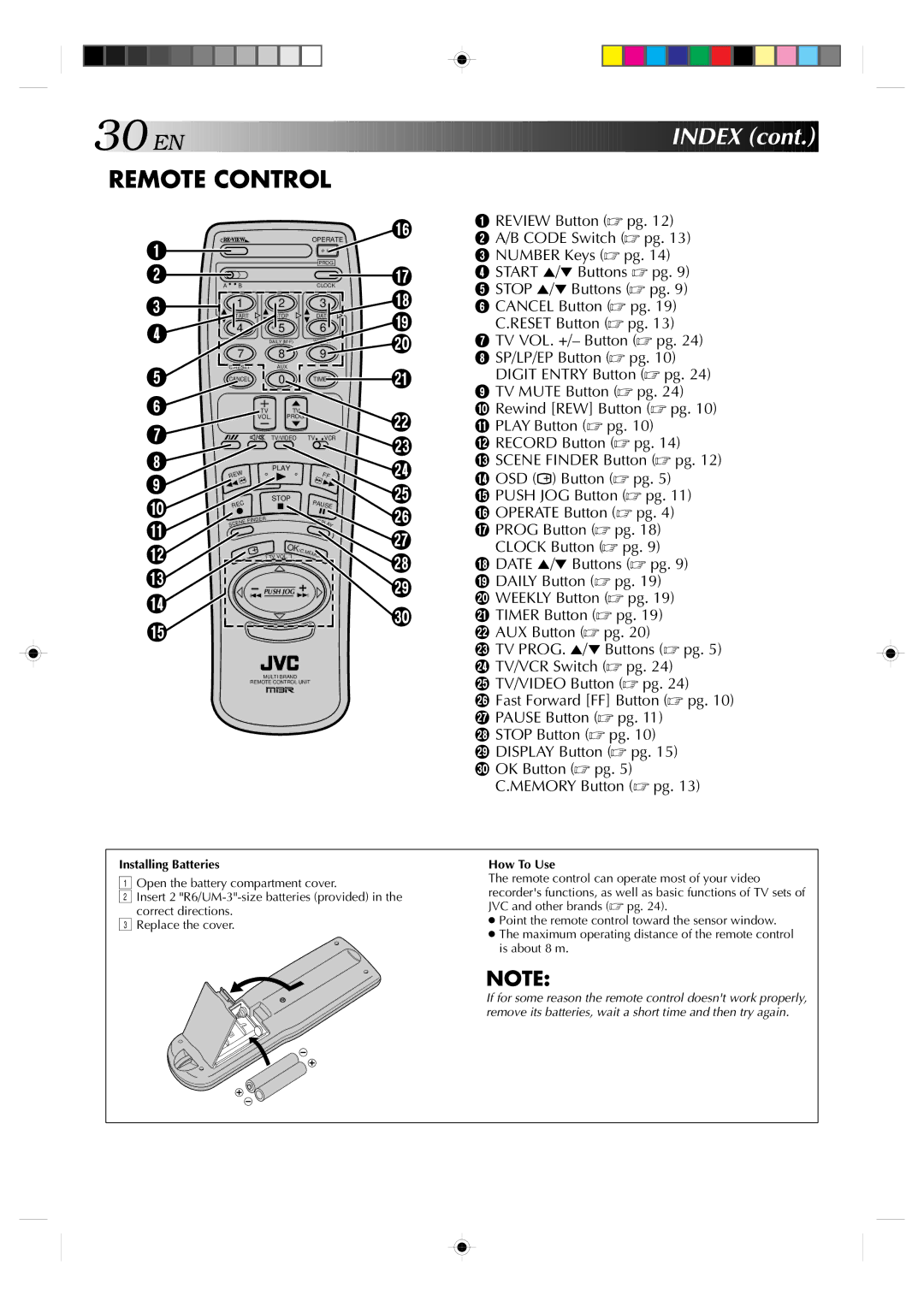 JVC HR-J439EE manual Installing Batteries, How To Use 