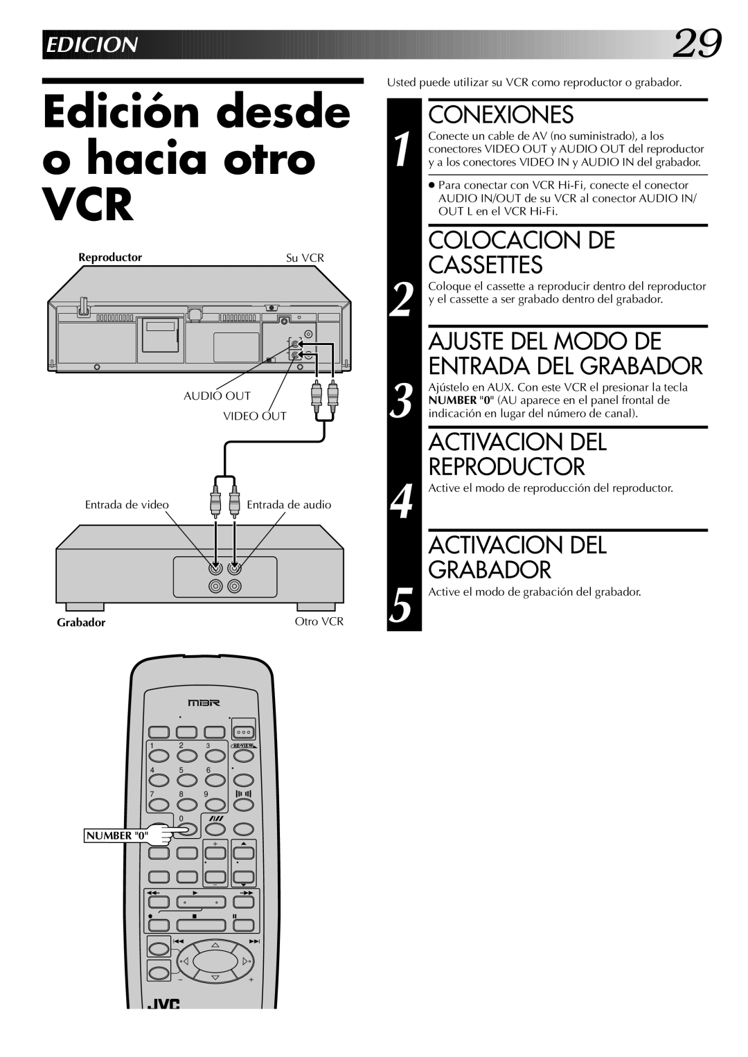 JVC HR-J4404UM manual Edición desde o hacia otro, Conexiones, Colocacion DE Cassettes, Activacion DEL Reproductor 