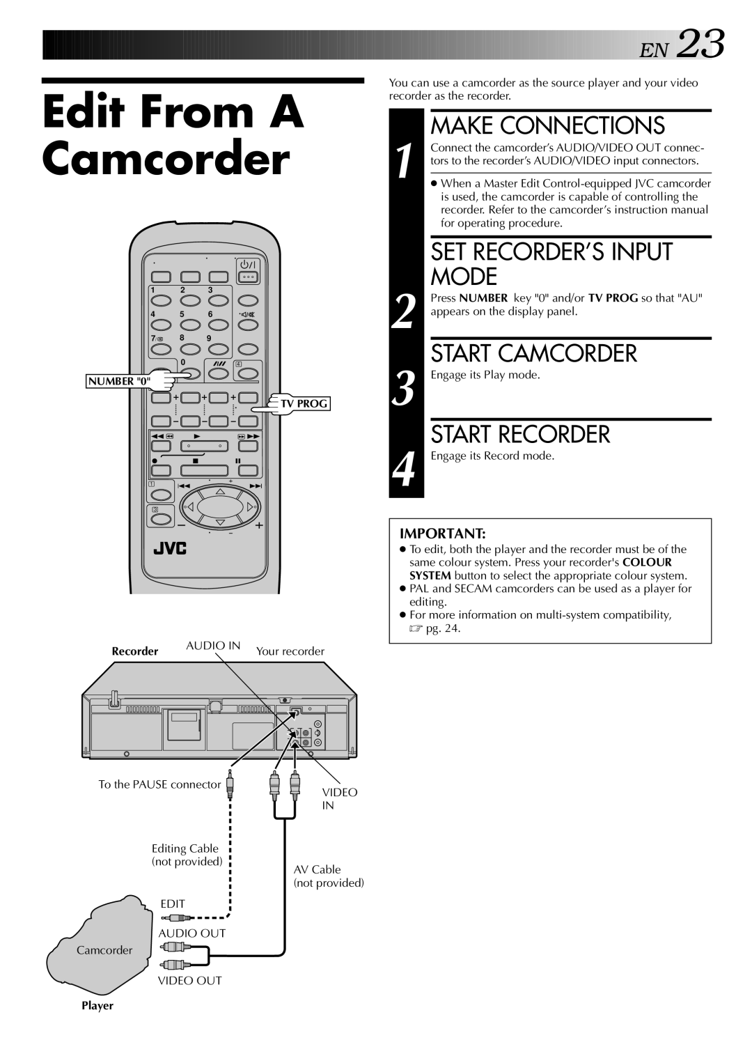 JVC HR-J441MS specifications Edit From a Camcorder, SET RECORDER’S Input, Start Camcorder, Start Recorder 