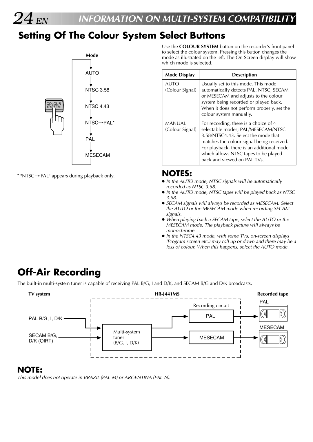 JVC HR-J441MS Setting Of The Colour System Select Buttons, Off-Air Recording, Mode Display Description, TV system 