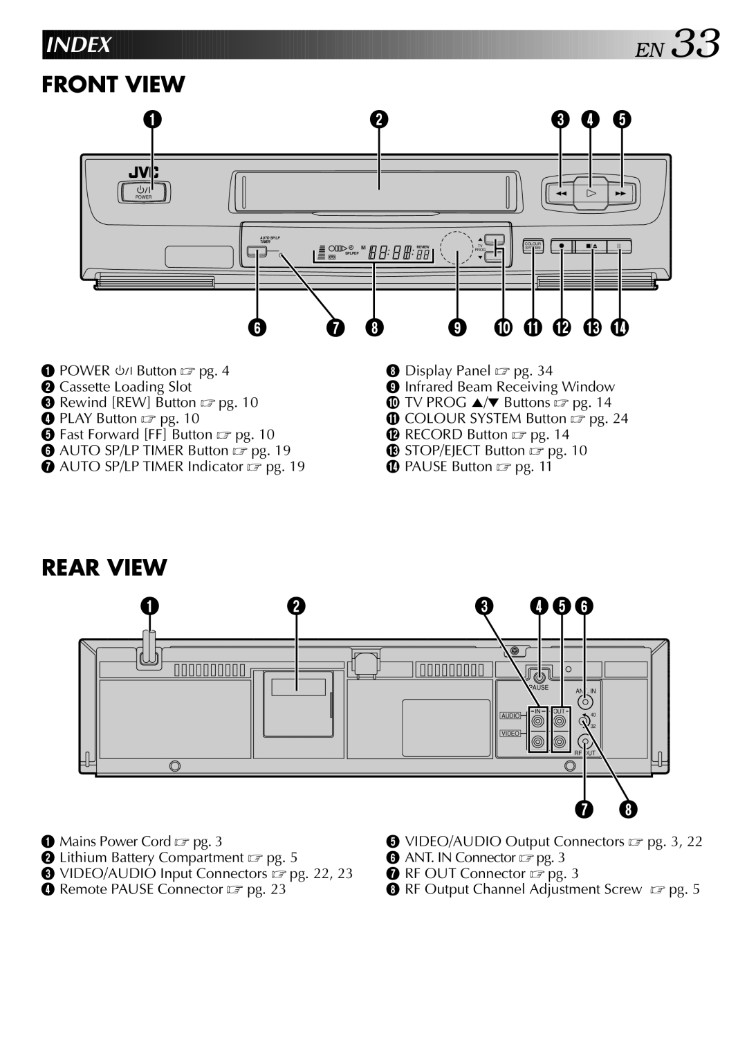 JVC HR-J441MS specifications Index 