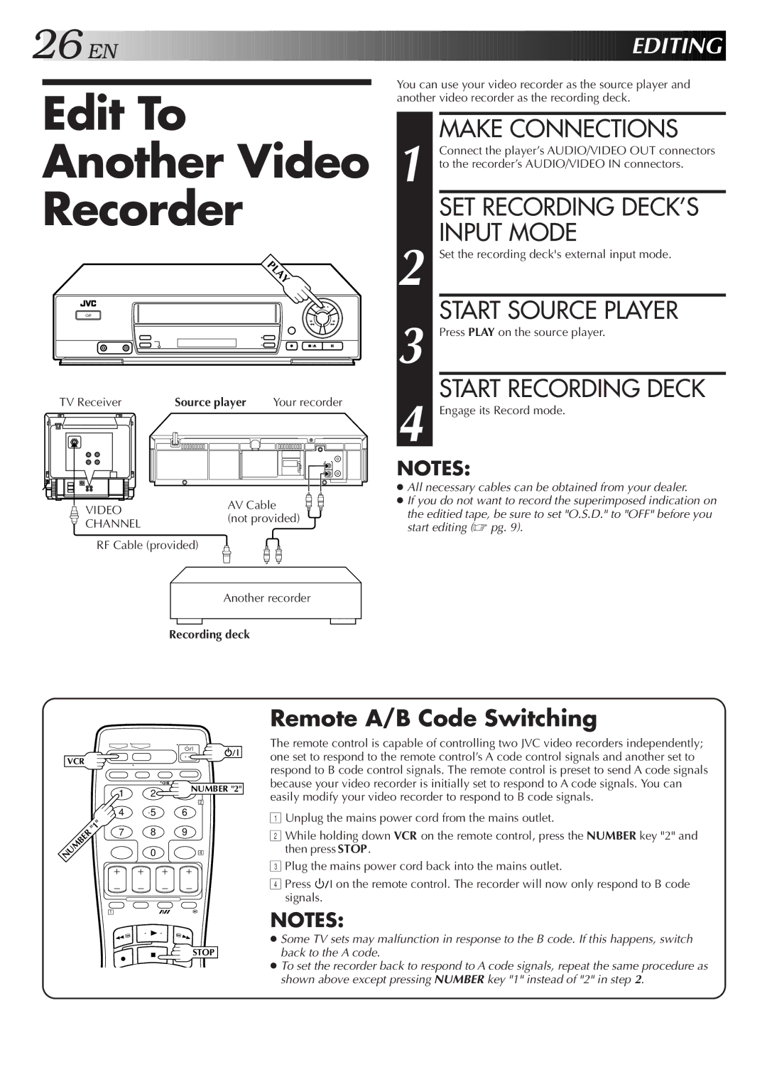 JVC HR-J455EA Edit To Another Video Recorder, Make Connections, SET Recording DECK’S, Input Mode, Start Source Player 