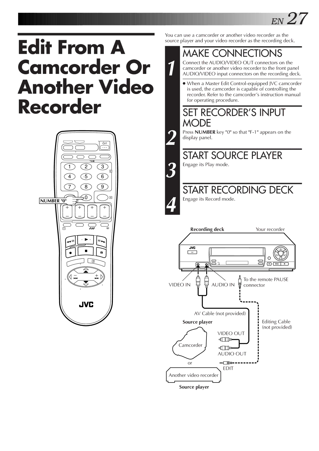 JVC HR-J455EA specifications Edit From a Camcorder Or Another Video Recorder, Source player 