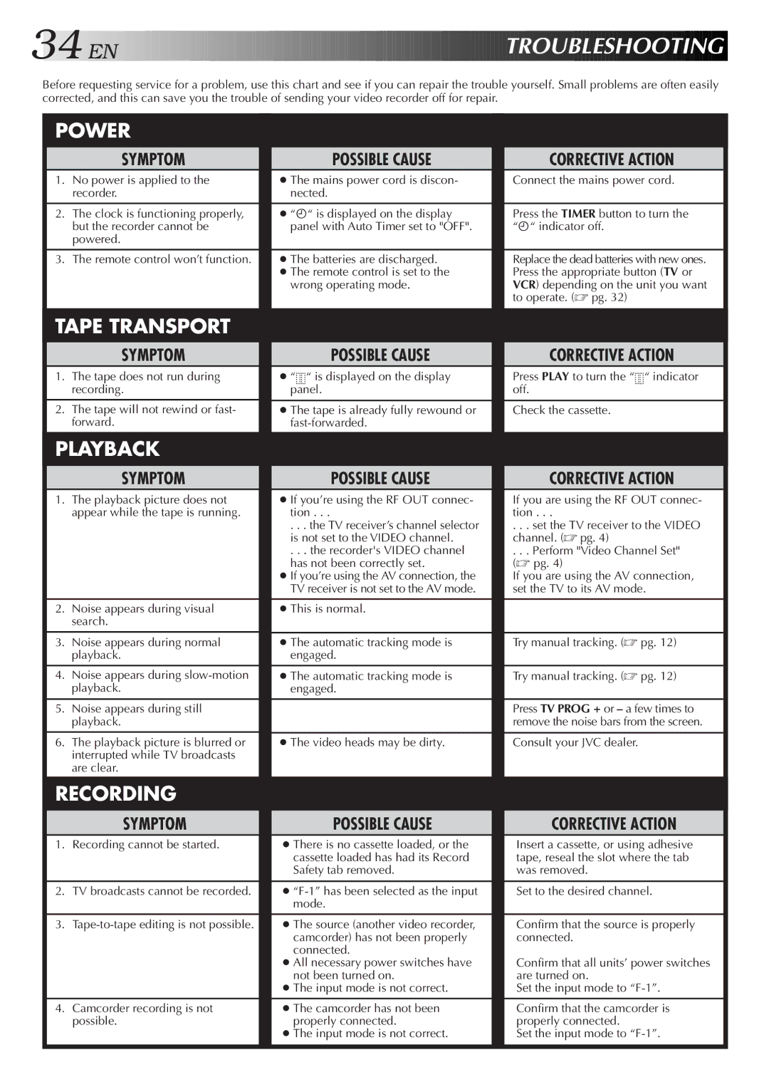 JVC HR-J455EA specifications EN Troubleshooting, Power 