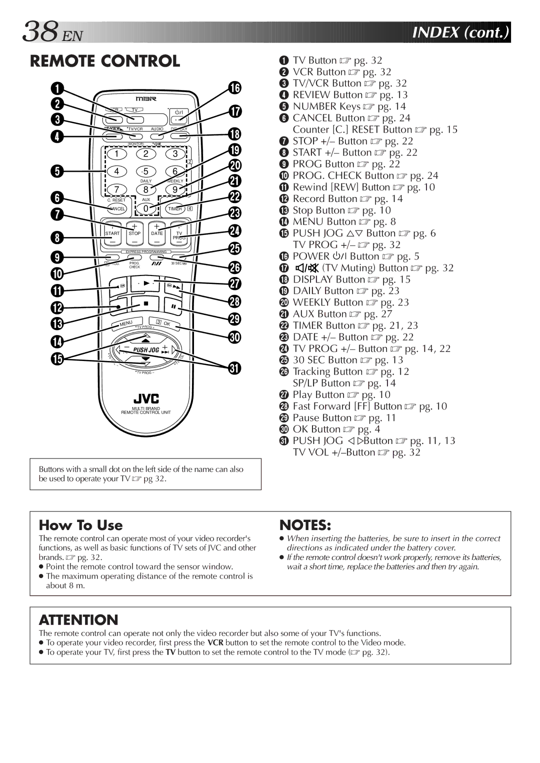 JVC HR-J455EA specifications Remote Control 