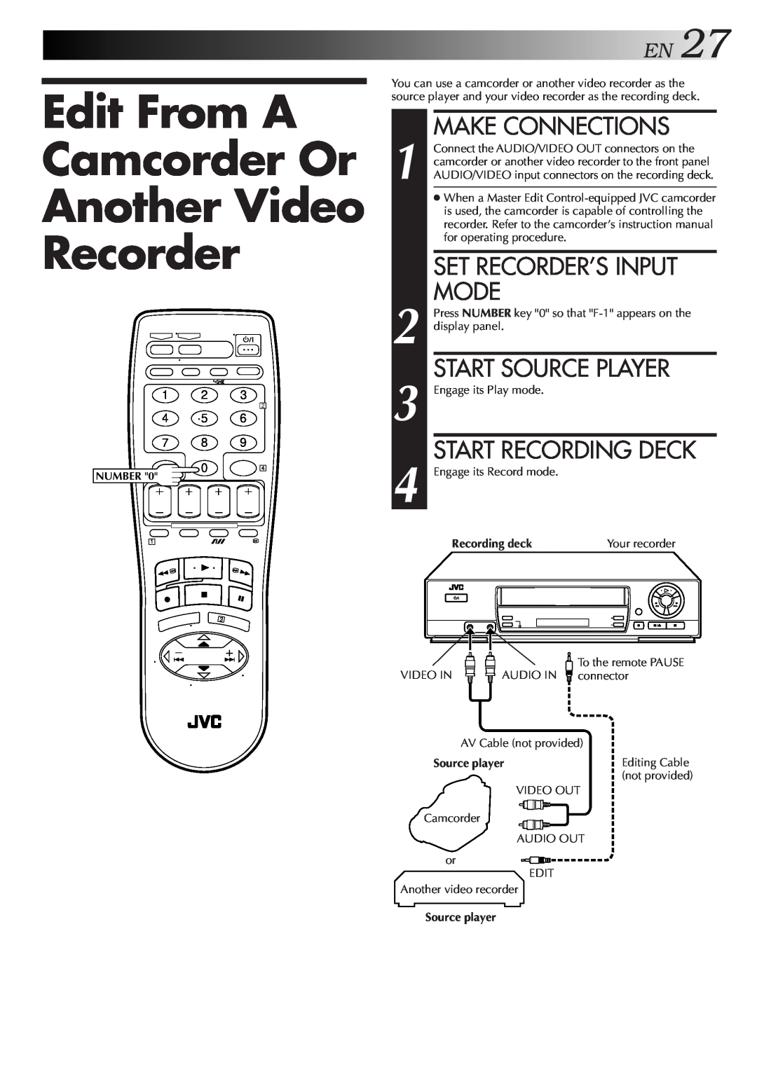 JVC HR-J455EA Edit From A Camcorder Or Another Video Recorder, 1 2 4 5 7 8, Recording deck, Source player, Number 