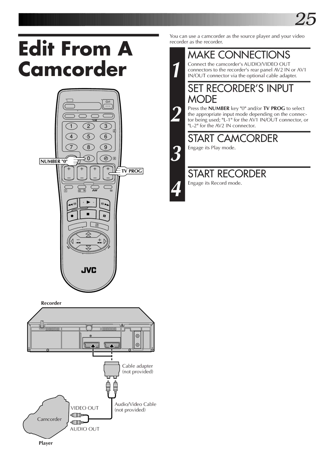 JVC HR-J255ES, HR-J455EK, HR-J255EK Edit From a Camcorder, SET RECORDER’S Input Mode, Start Camcorder, Start Recorder 