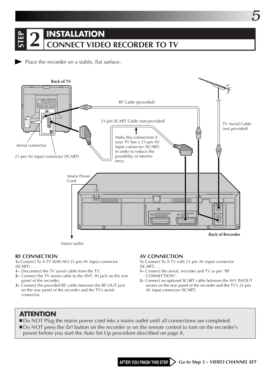 JVC HR-J255ES, HR-J455EK, HR-J255EK, HR-J256EK setup guide Connect Video Recorder to TV, Back of TV, Back of Recorder 