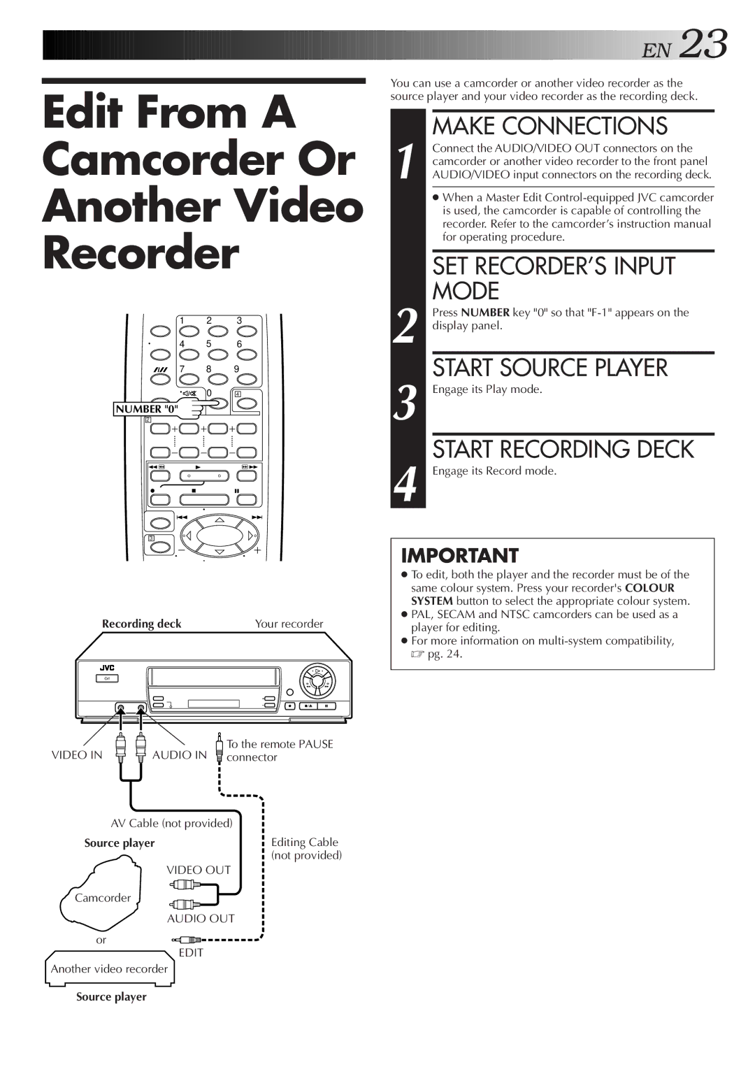 JVC HR-J457MS specifications Edit From a Camcorder Or Another Video Recorder, SET RECORDER’S Input, Source player 