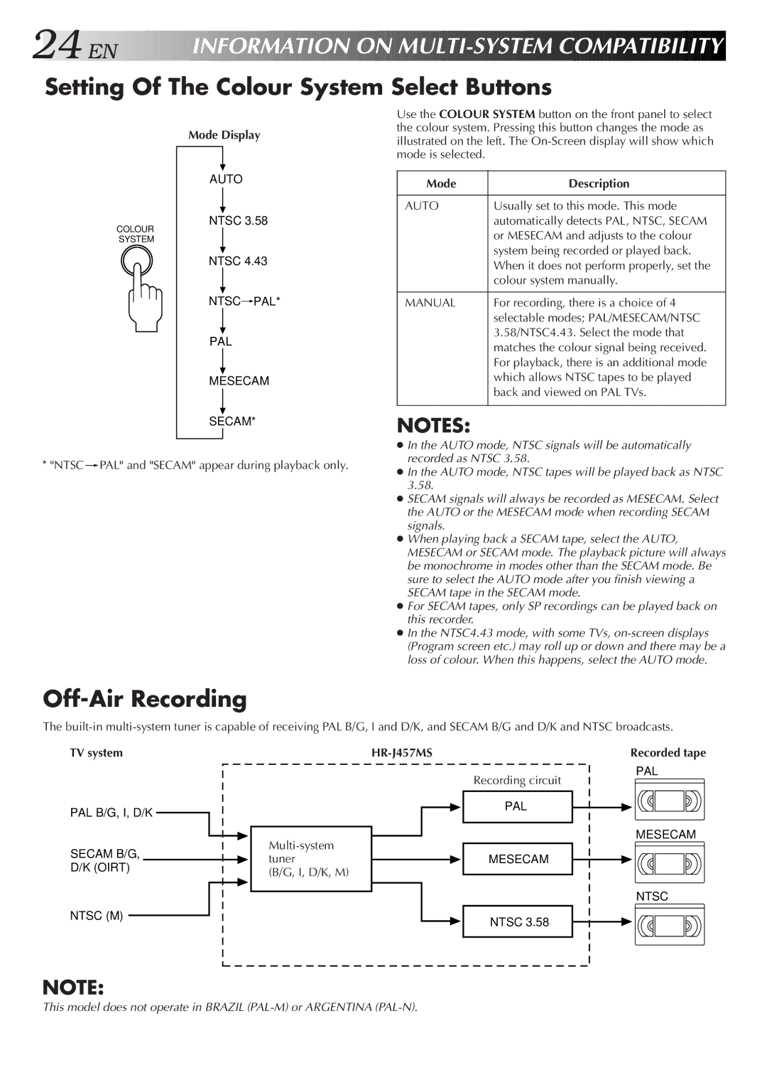 JVC HR-J457MS specifications Setting Of The Colour System Select Buttons, Off-Air Recording, Mode Display, Mode Description 