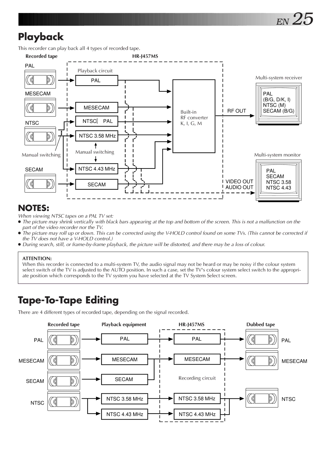 JVC specifications Tape-To-Tape Editing, Recorded tape HR-J457MS, Playback equipment, Dubbed tape 