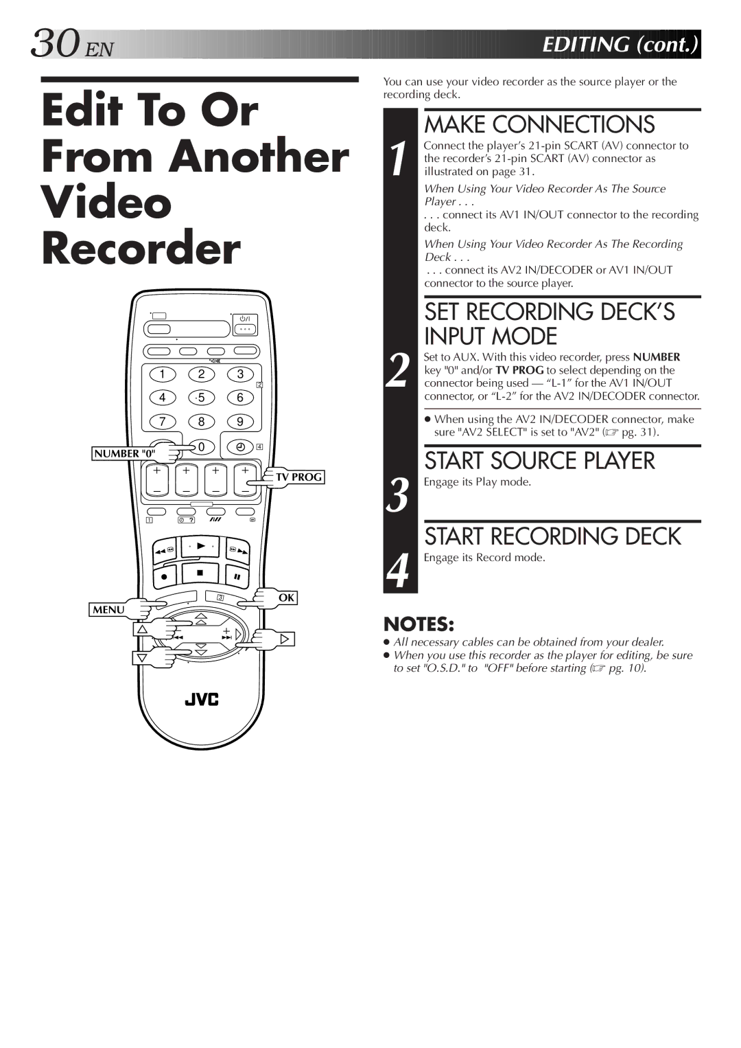 JVC HR-J458E, HR-J258E Edit To Or From Another Video Recorder, SET Recording DECK’S Input Mode, Start Source Player 