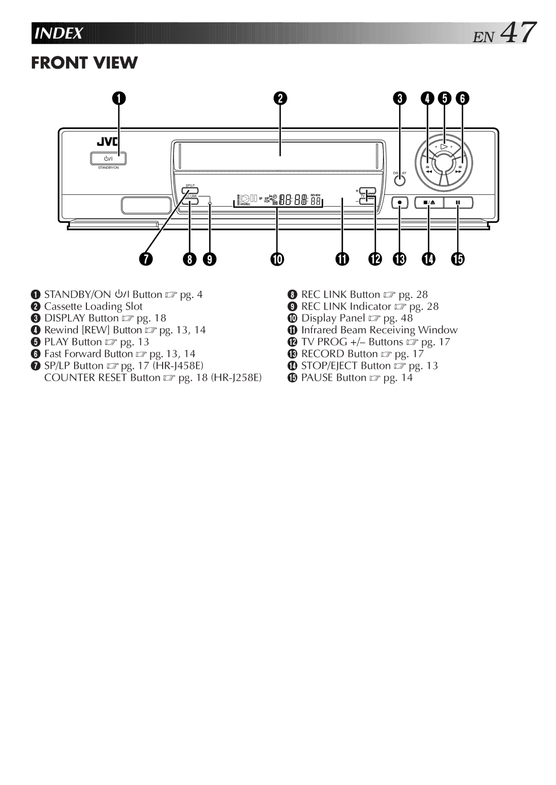 JVC HR-J258E, HR-J458E specifications Index 