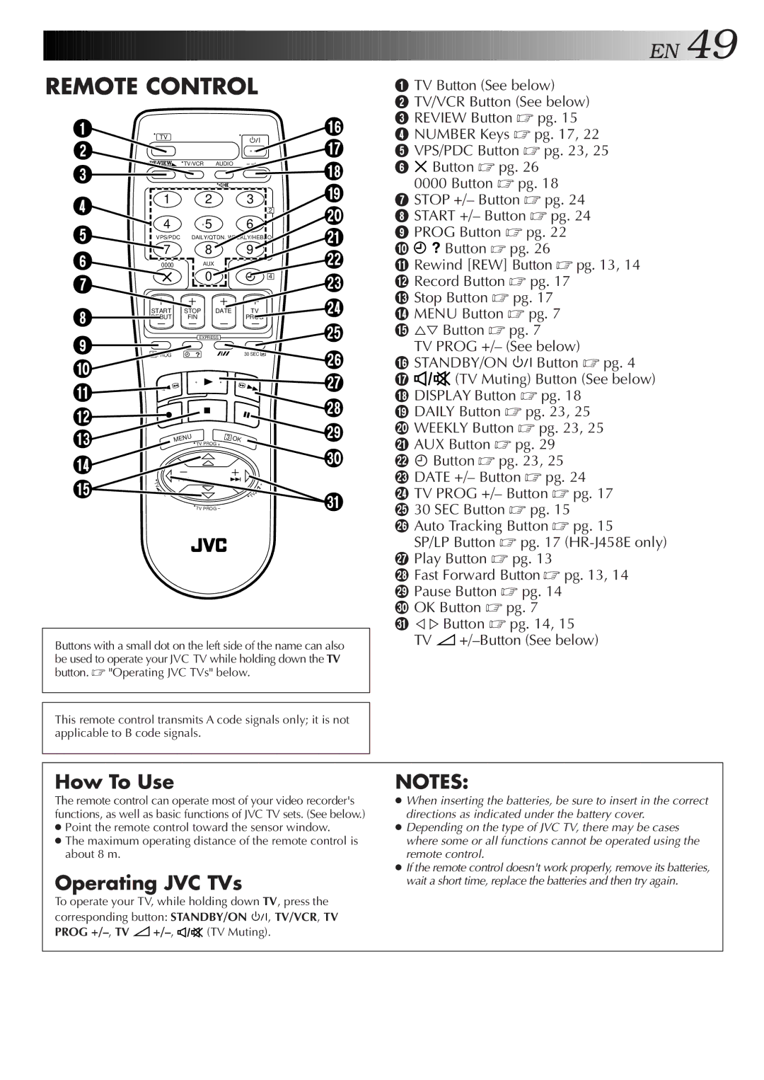 JVC HR-J258E, HR-J458E specifications Remote Control 