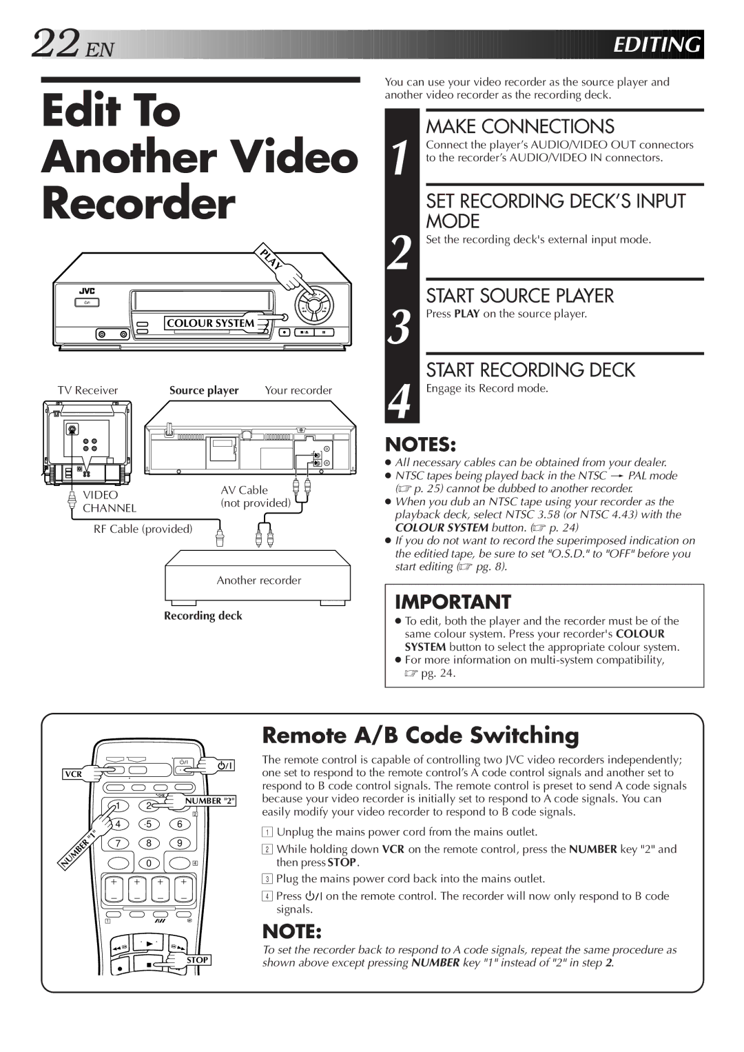 JVC HR-J258EE, HR-J458EE Edit To Another Video Recorder, Editing, Remote A/B Code Switching, TV Receiver, Recording deck 