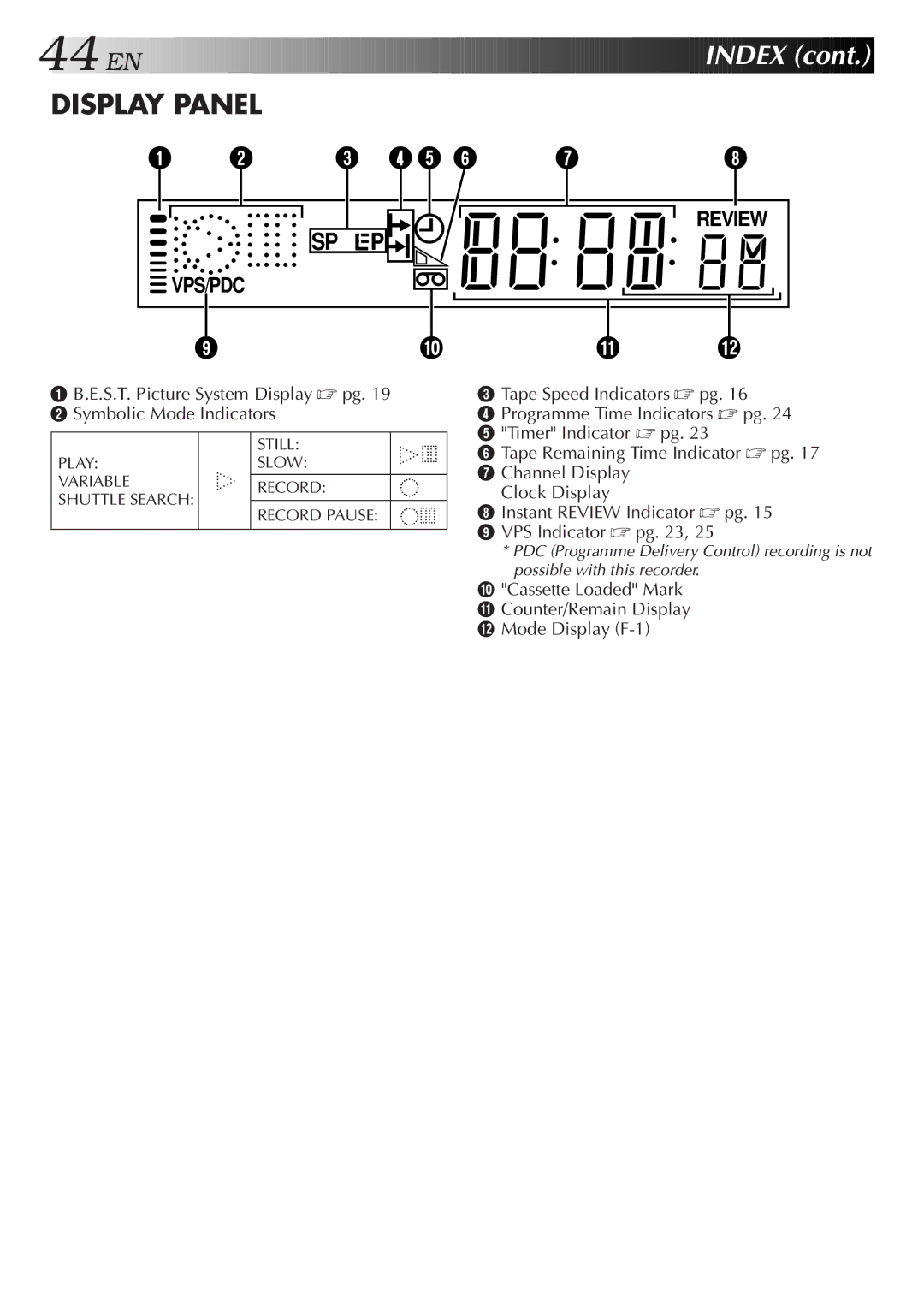 JVC HR-J459EE, HR-J259EE specifications EN Index, Display Panel 