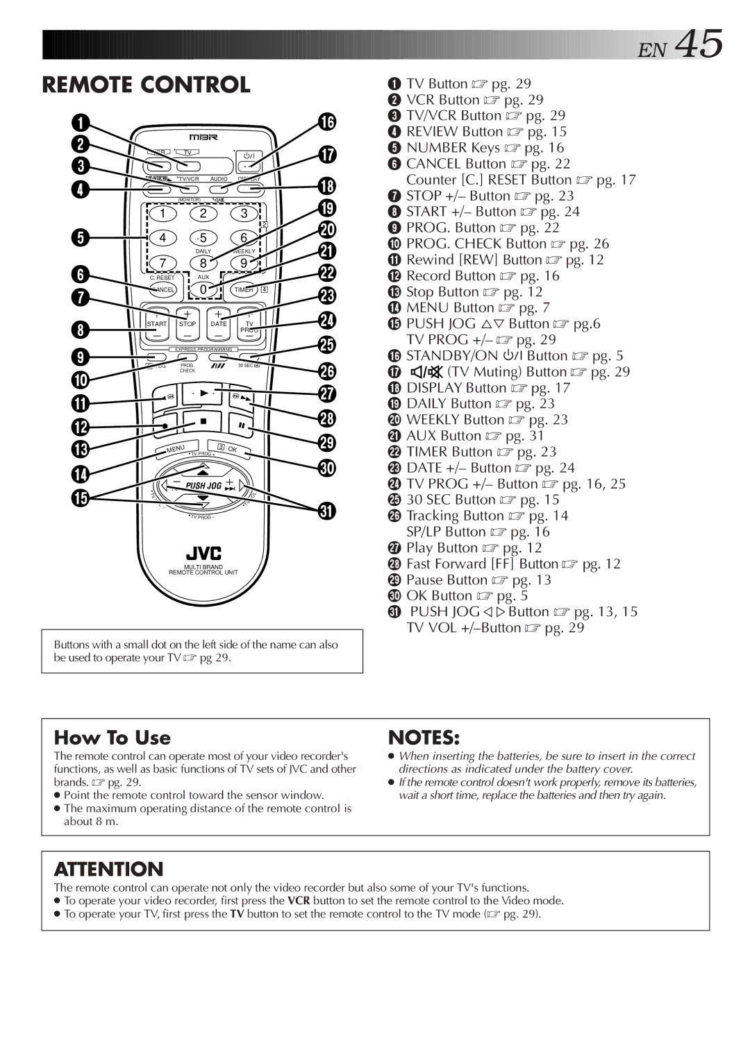 JVC HR-J259EE, HR-J459EE specifications Remote Control 