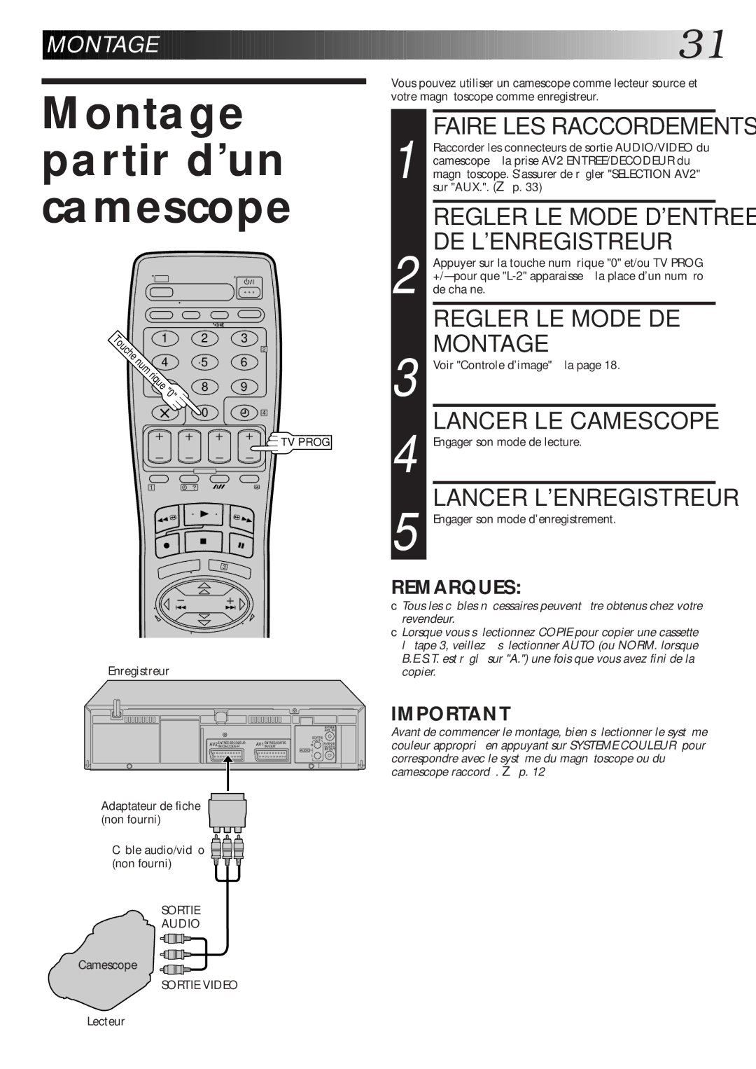 JVC HR-J660MS Montage à partir dun camescope, Faire LES Raccordements, Regler LE Mode DE Montage, Lancer LE Camescope 