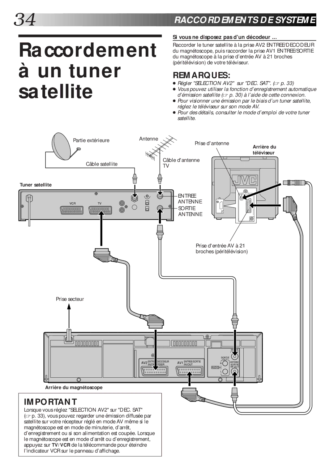 JVC HR-J660MS, HR-J460MS, HR-J260MS Raccordement Un tuner satellite, Si vous ne disposez pas d’un décodeur, Tuner satellite 