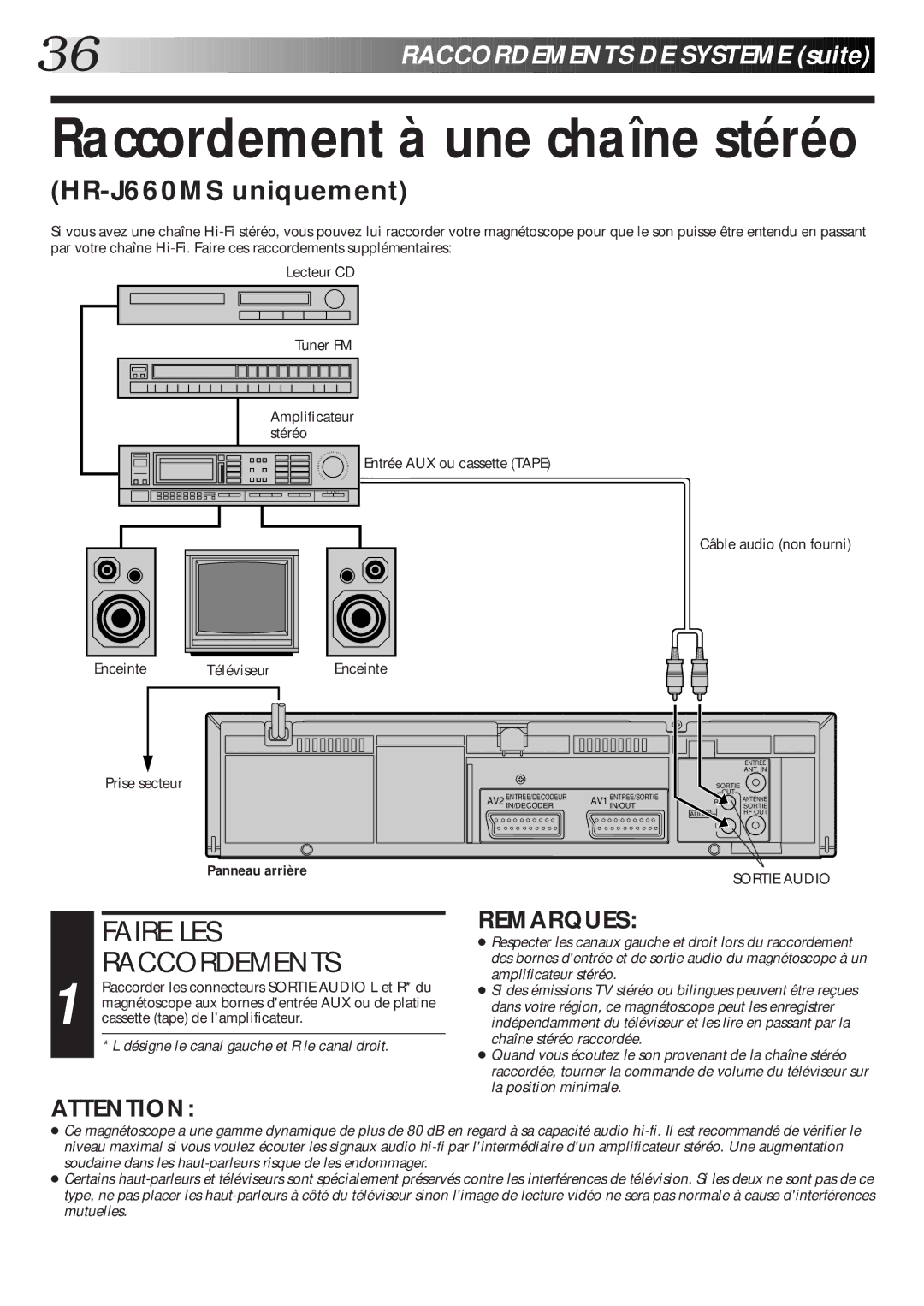 JVC HR-J460MS, HR-J260MS manual Faire LES, Raccordements, HR-J660MS uniquement, Panneau arrière 