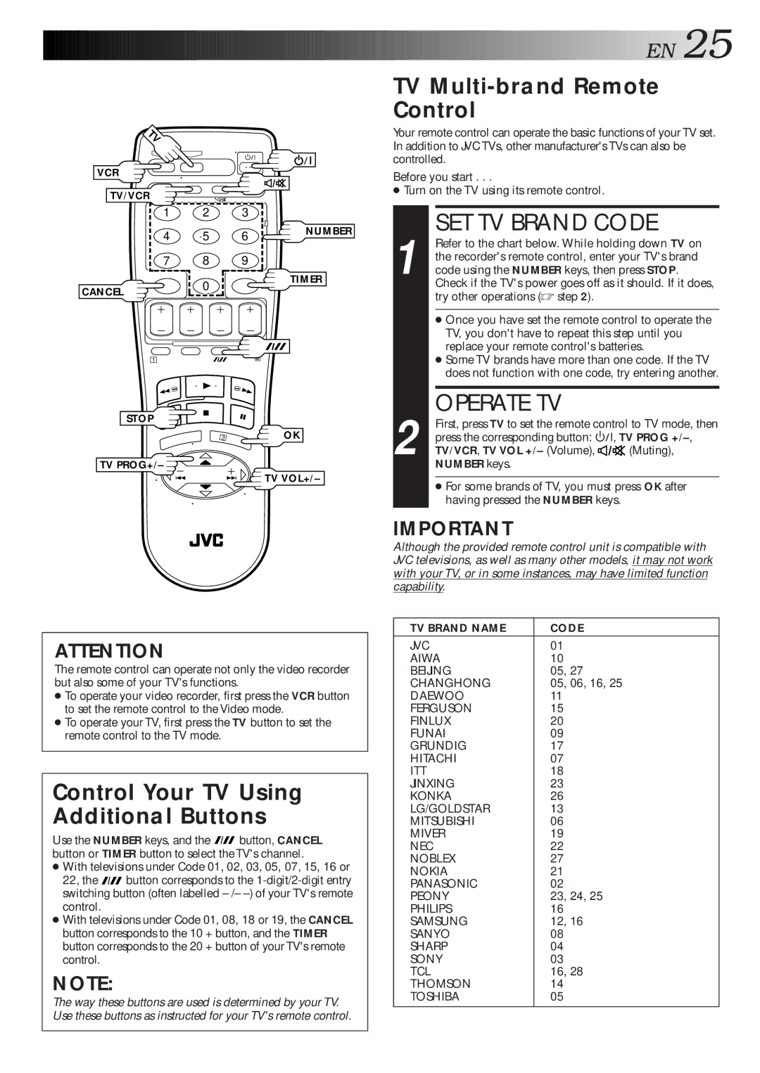 JVC HR-J461MS specifications SET TV Brand Code, Operate TV, TV Multi-brand Remote Control 