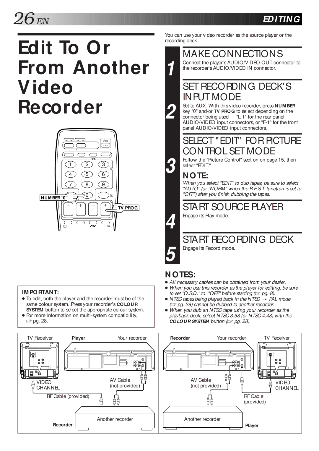 JVC HR-J461MS specifications Edit To Or From Another Video Recorder, Make Connections, SET Recording Decks Input Mode 