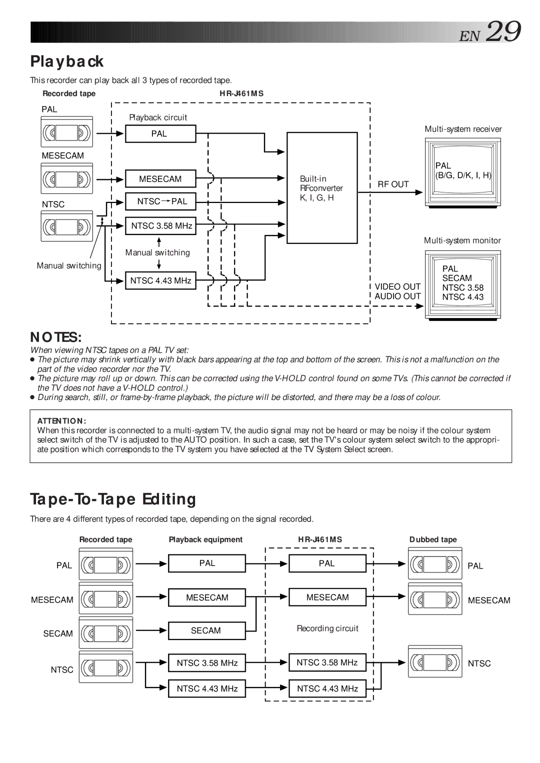 JVC specifications Tape-To-Tape Editing, Recorded tape HR-J461MS, Playback equipment, Dubbed tape 