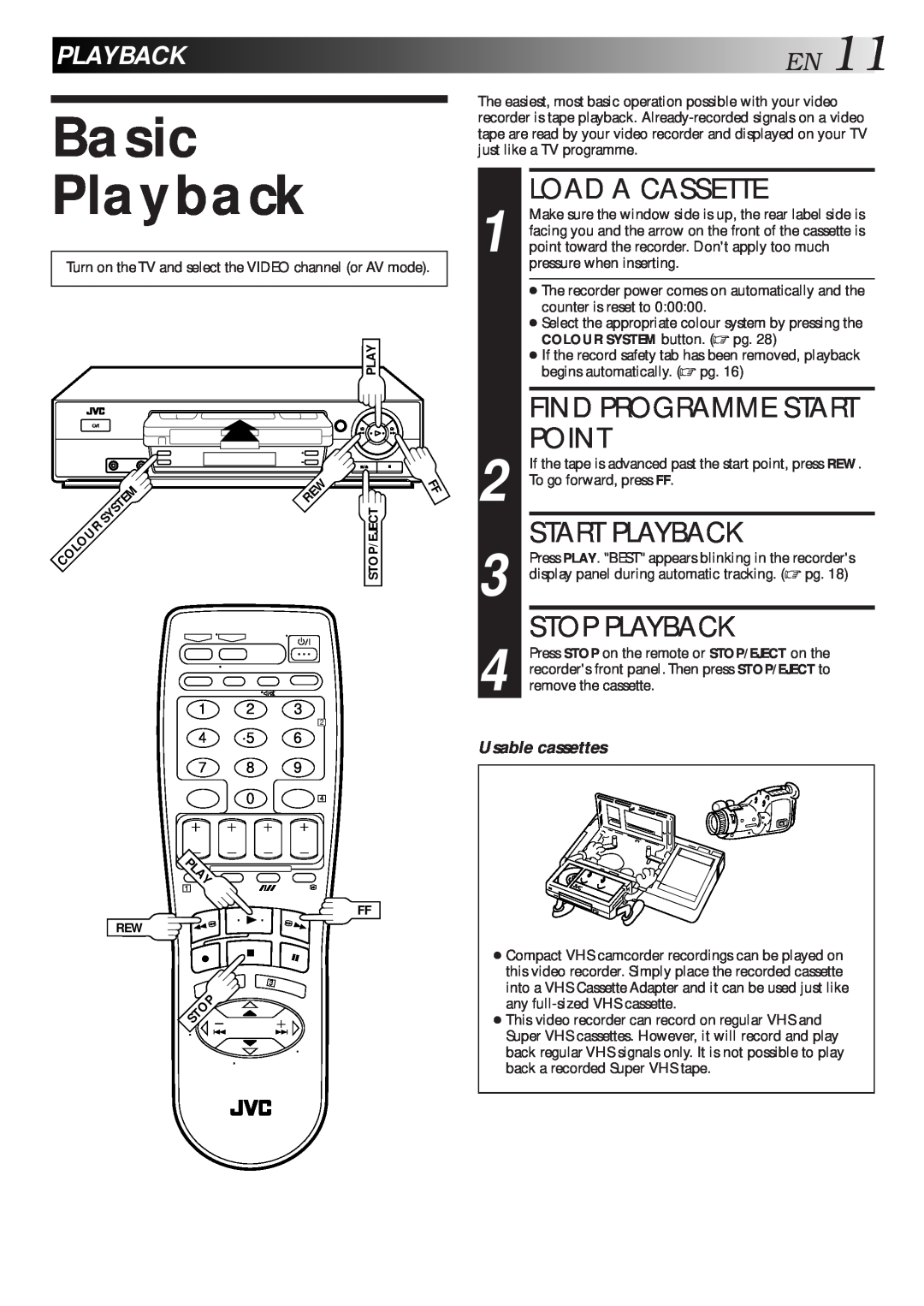 JVC HR-J461MS Basic Playback, EN11, Load A Cassette, Point, Start Playback, Stop Playback, Find Programme Start 