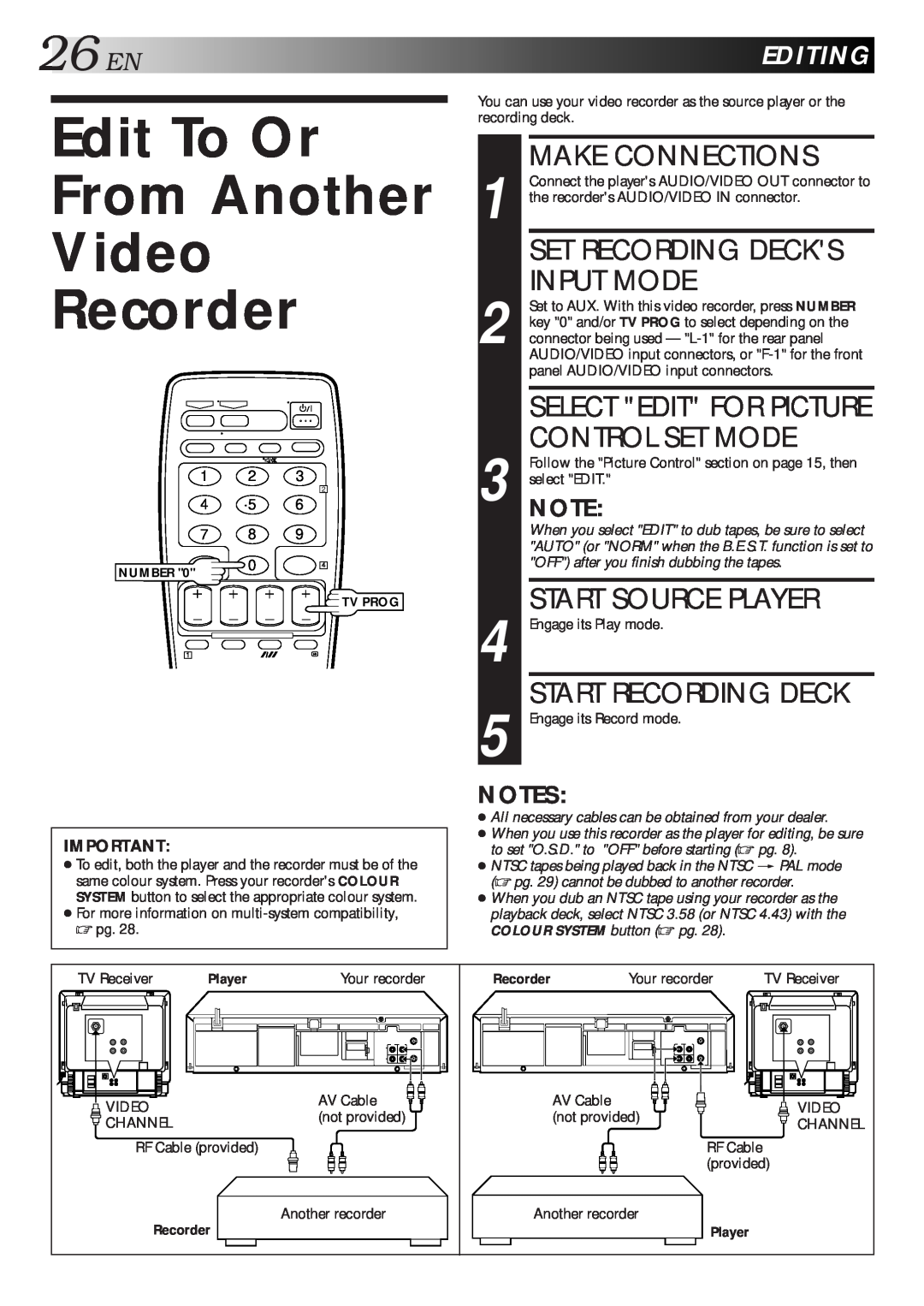 JVC HR-J461MS Edit To Or From Another Video Recorder, 26EN, Make Connections, Set Recording Decks Input Mode, Editing 