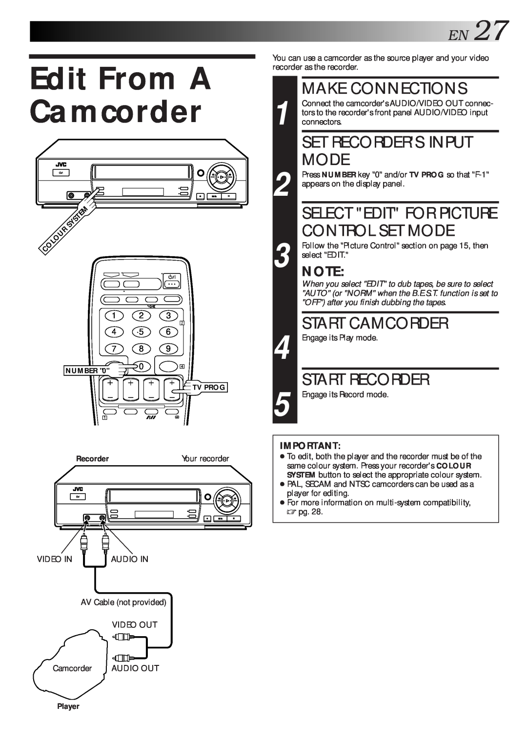 JVC HR-J461MS Edit From A Camcorder, EN27, Set Recorders Input Mode, Select Edit For Picture Control Set Mode 