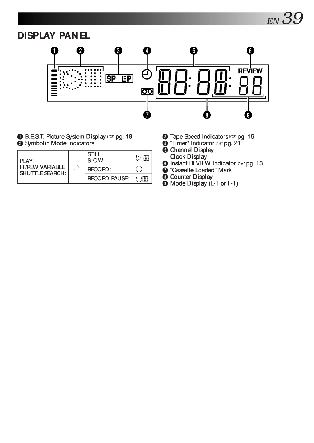 JVC HR-J461MS specifications EN39, Display Panel, Review 