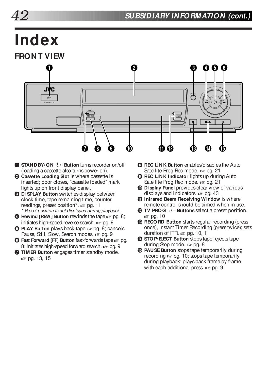 JVC HR-J265EK, HR-J465EK, HR-J265ES, HR-J260EK setup guide Index, Front View 