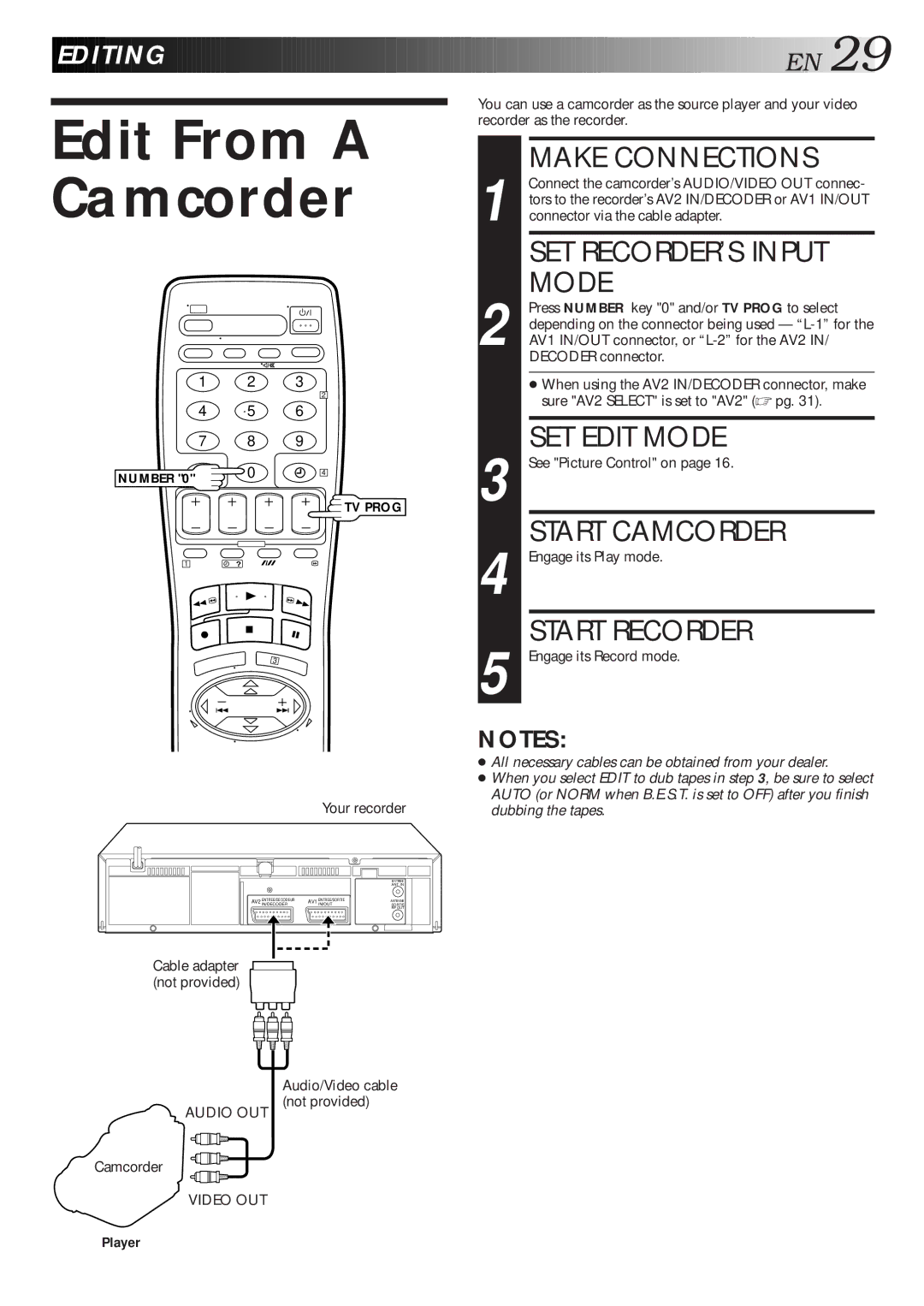 JVC HR-J268EU, HR-J468EU, HR-J311EU specifications Edit From a Camcorder 