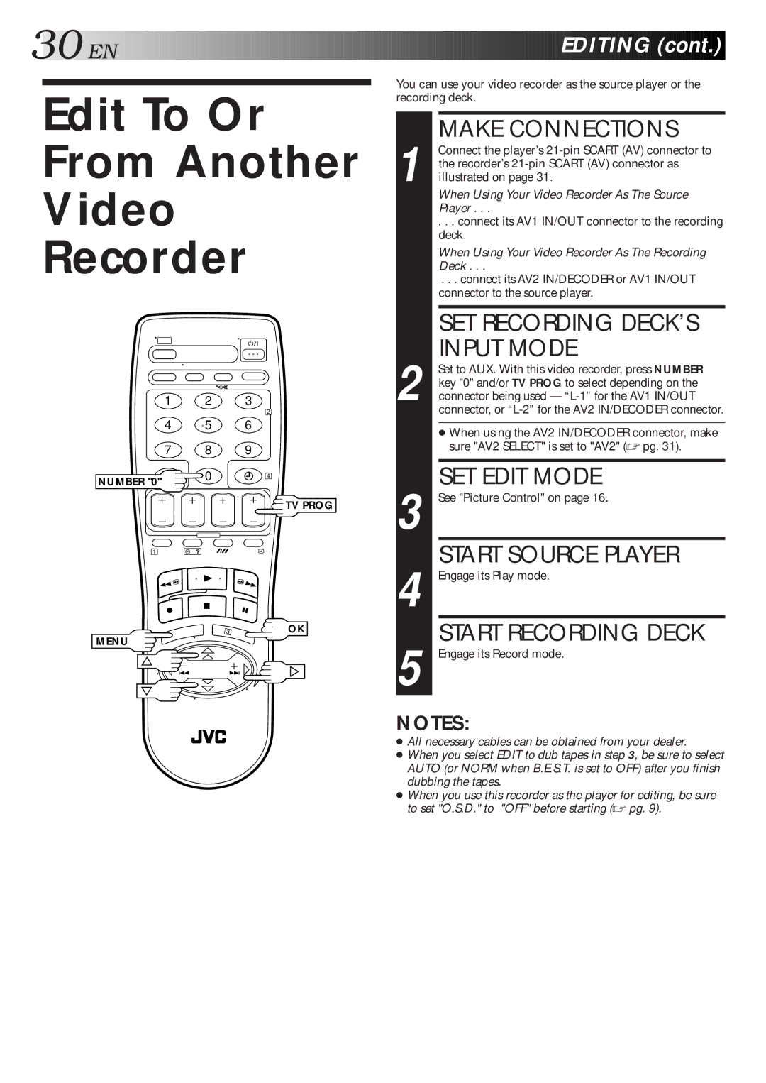 JVC HR-J468EU, HR-J311EU Edit To Or From Another Video Recorder, SET Recording DECK’S, Input Mode, Start Source Player 