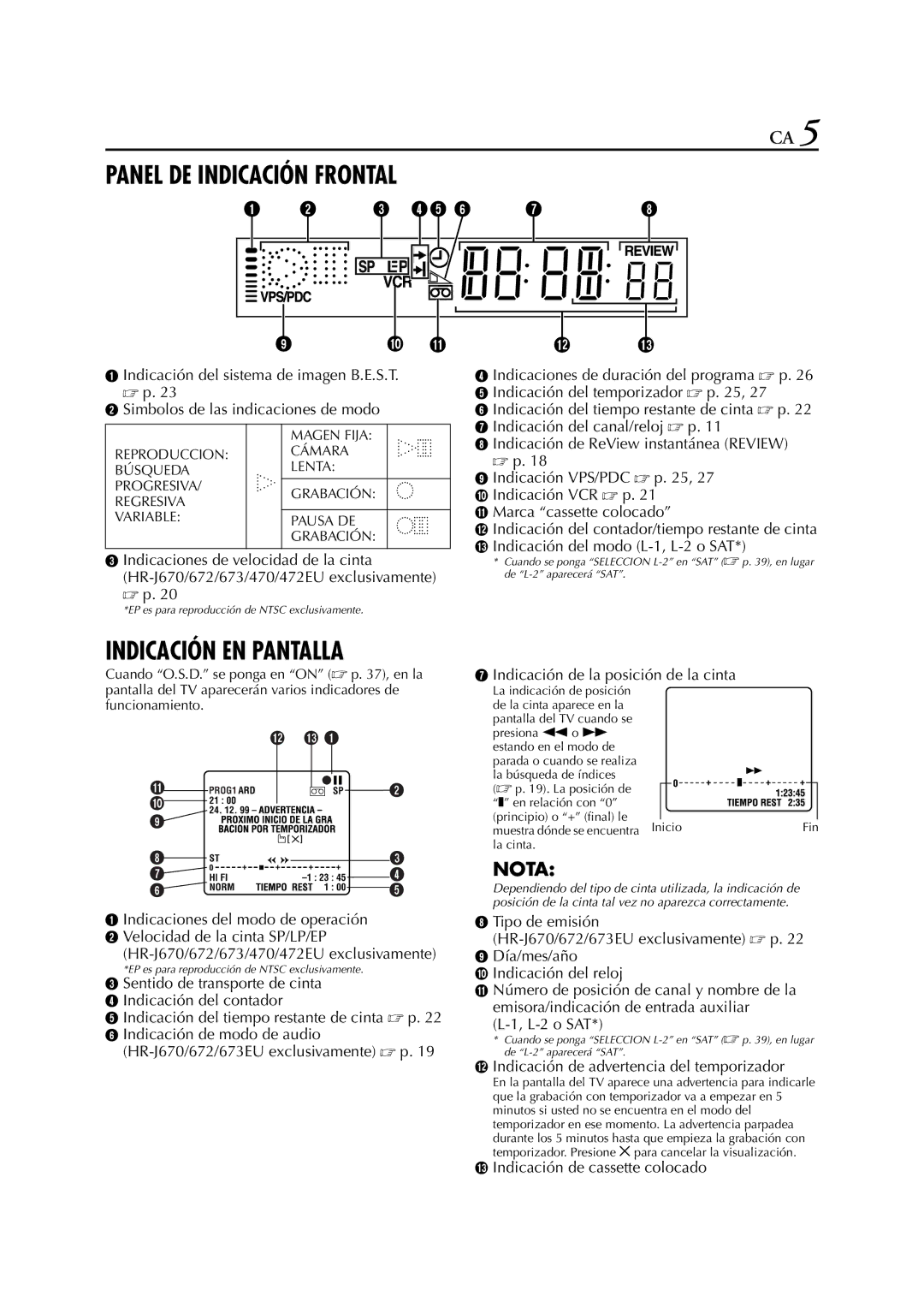 JVC HR-J672EU, HR-J470EU, HR-J670EU, HR-J270EU manual Panel DE Indicación Frontal 