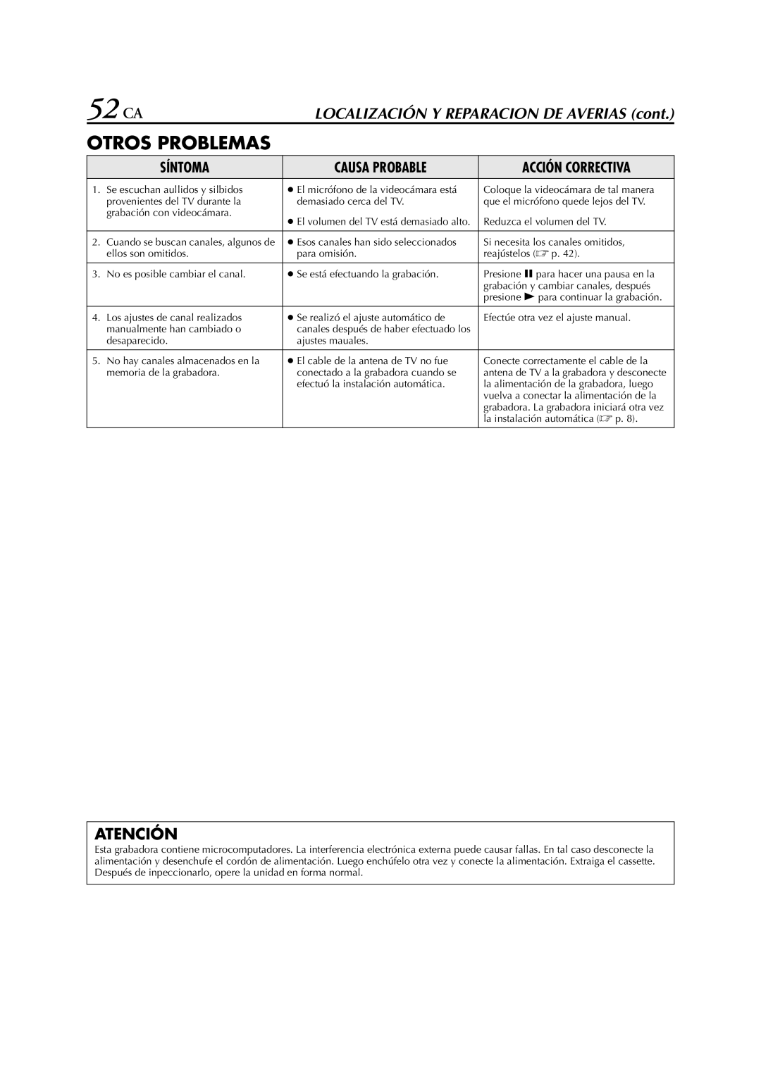 JVC HR-J470EU, HR-J672EU, HR-J670EU, HR-J270EU manual 52 CA, Otros Problemas 