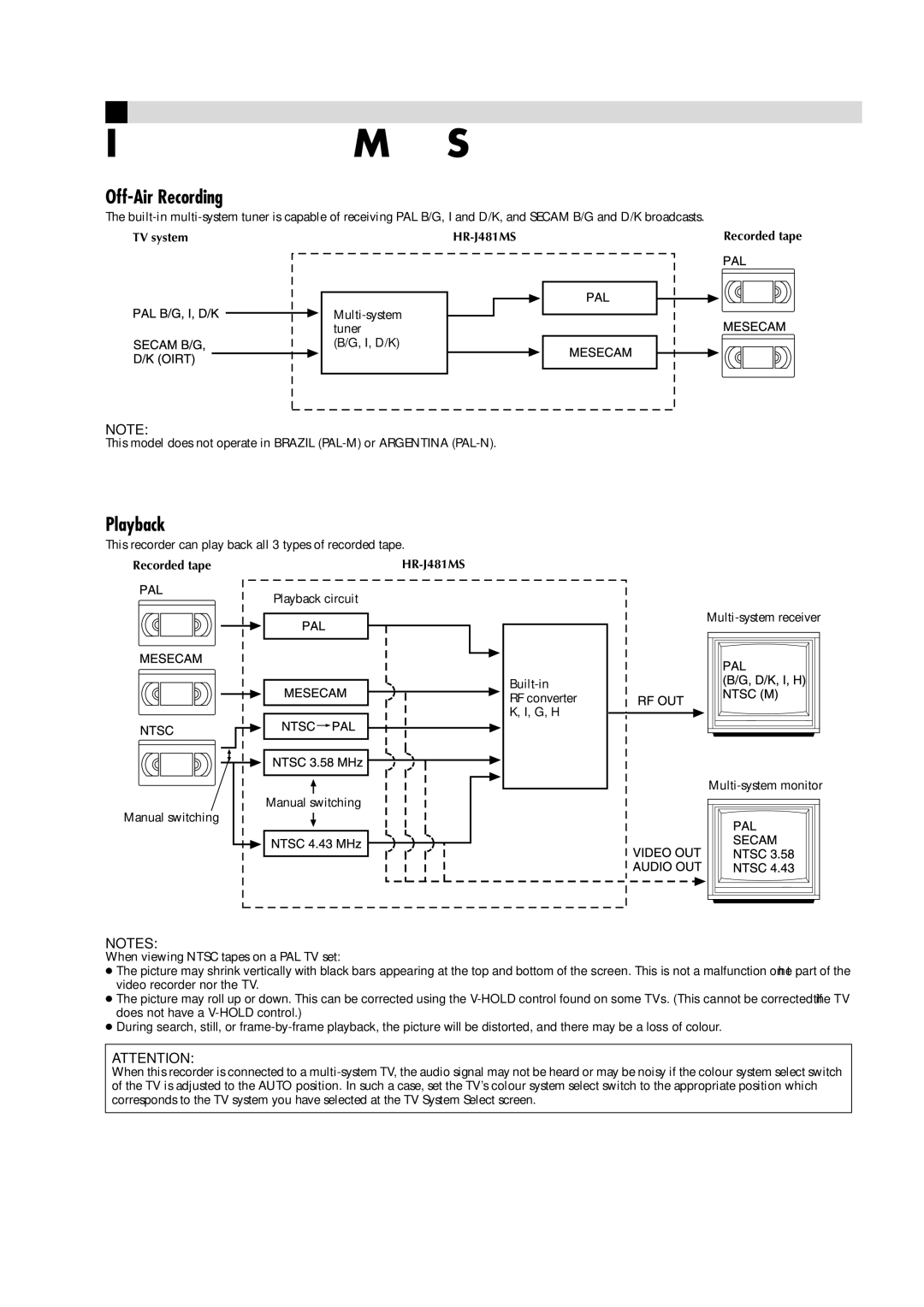 JVC LPT0591-001A manual Off-Air Recording, Playback, TV system HR-J481MS 