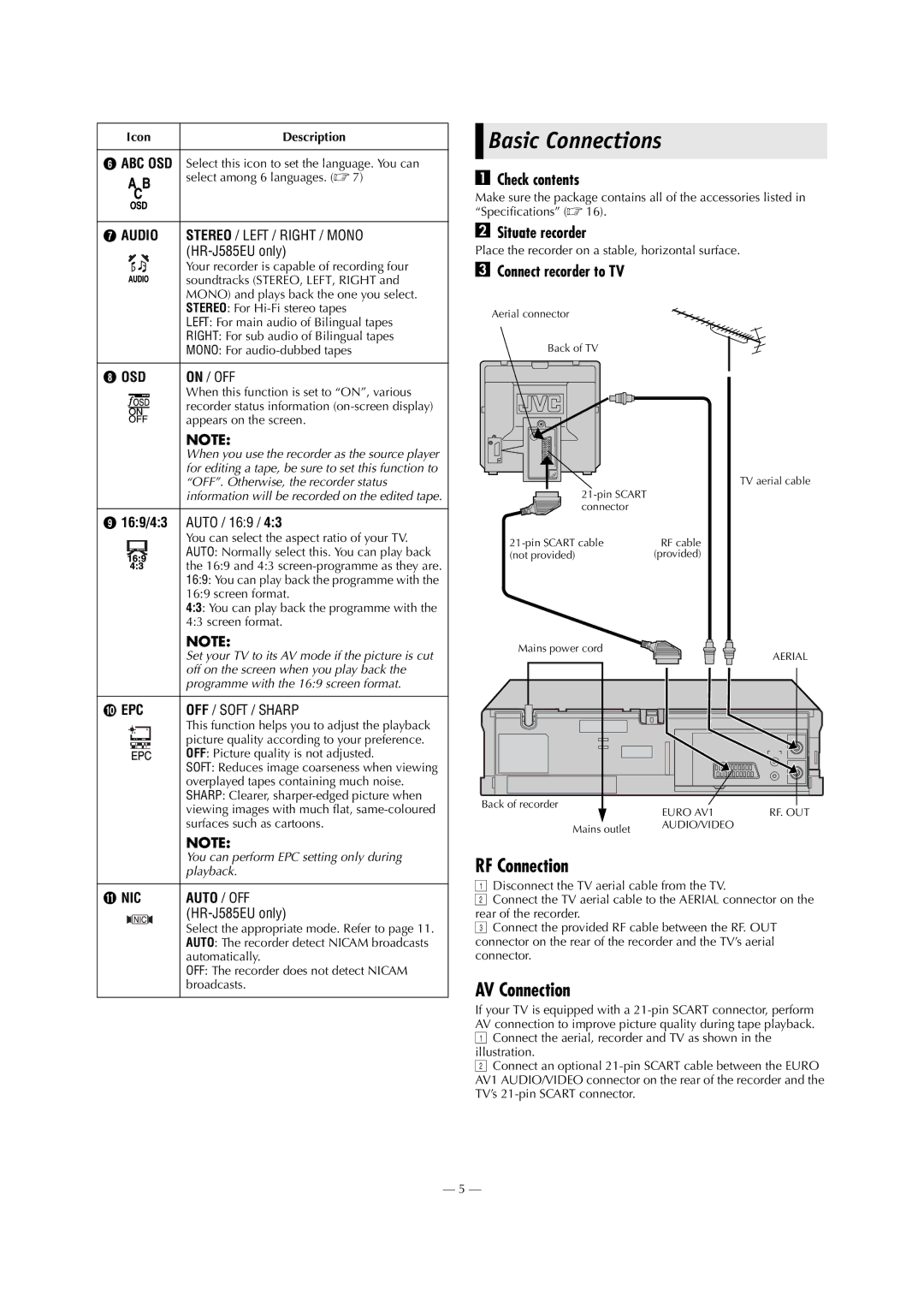 JVC HR-J285EU, HR-J585EU specifications Basic Connections, RF Connection, AV Connection 