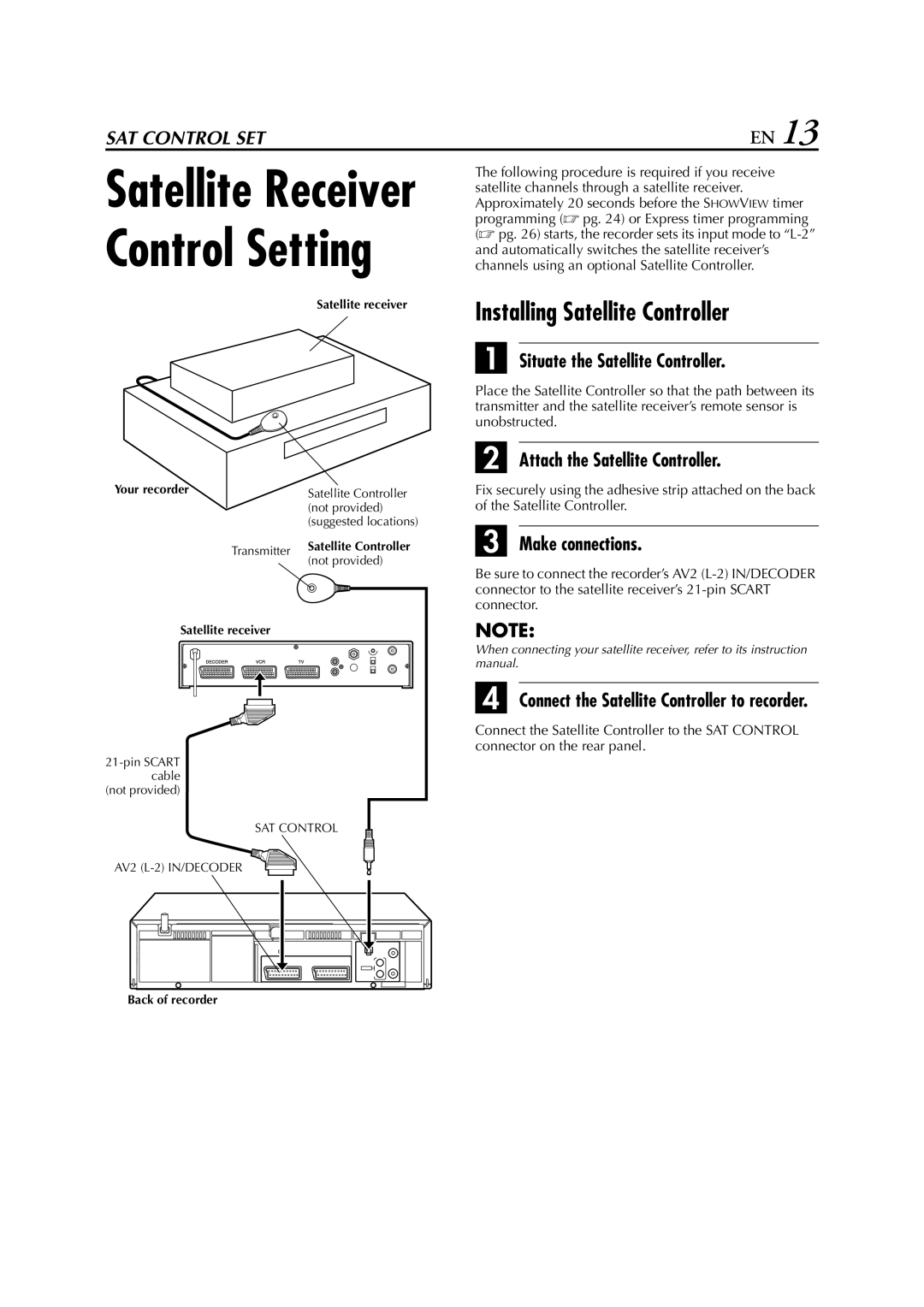 JVC HR-J588, HR-J589EU Installing Satellite Controller, Situate the Satellite Controller, Attach the Satellite Controller 