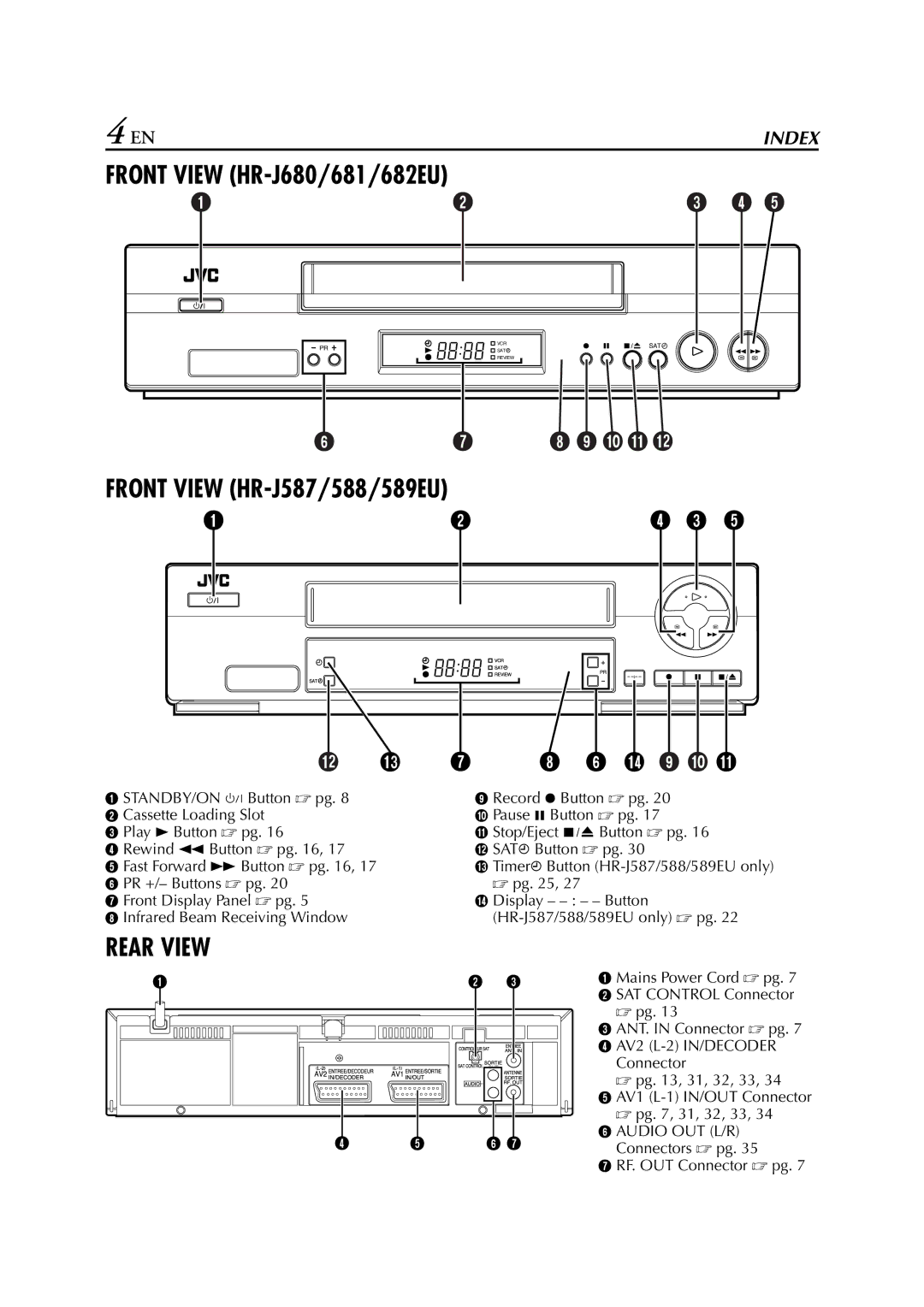 JVC HR-J589EU, HR-J588, HR-J682EU, HR-J681 instruction manual Front View HR-J680/681/682EU, Front View HR-J587/588/589EU 