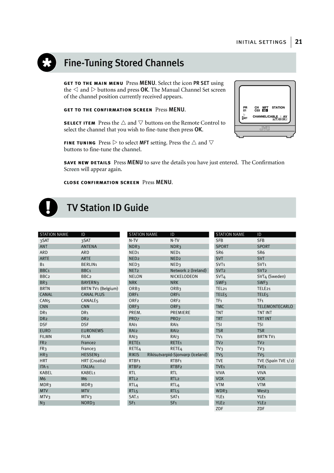 JVC HR-J595EK manual Fine-Tuning Stored Channels, TV Station ID Guide 