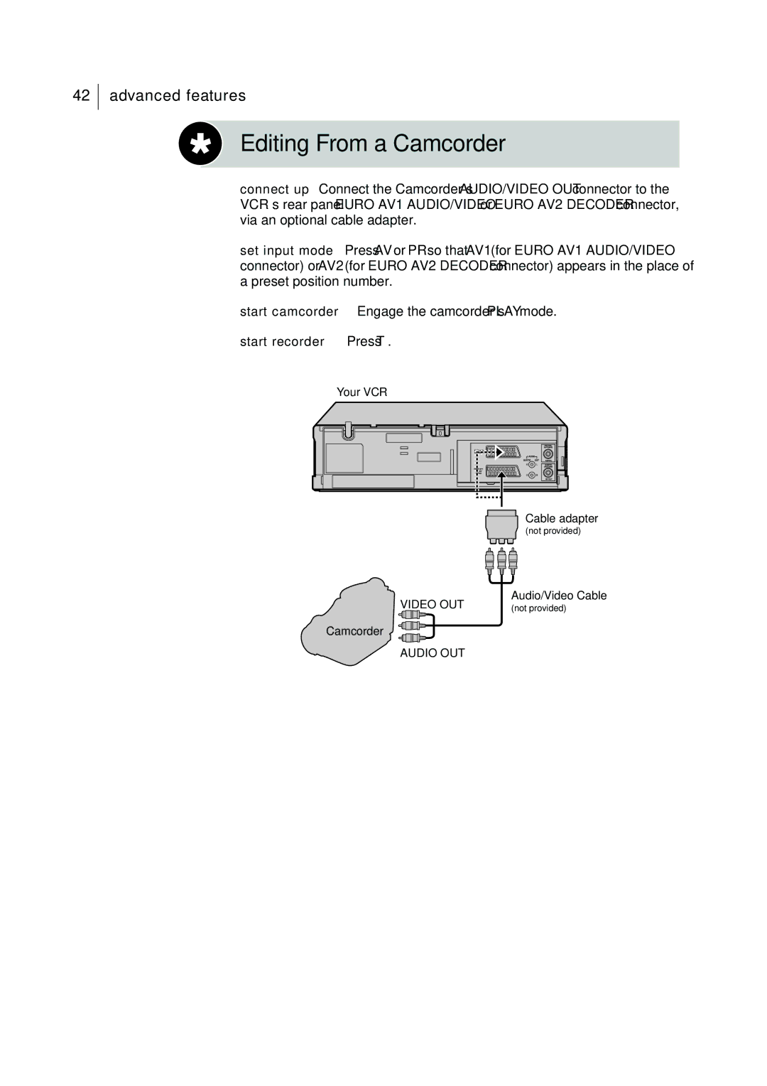 JVC HR-J595EK manual Editing From a Camcorder, Start recorder Press T 