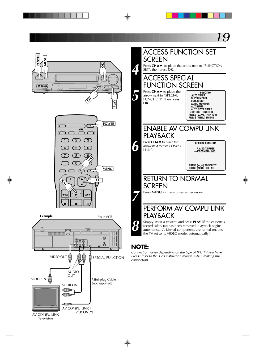 JVC HR-J6003UM manual Access Function SET Screen 