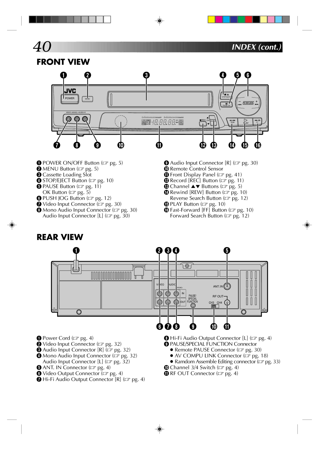 JVC HR-J6003UM manual Ramdom Assemble Editing connector pg, Push JOG + 