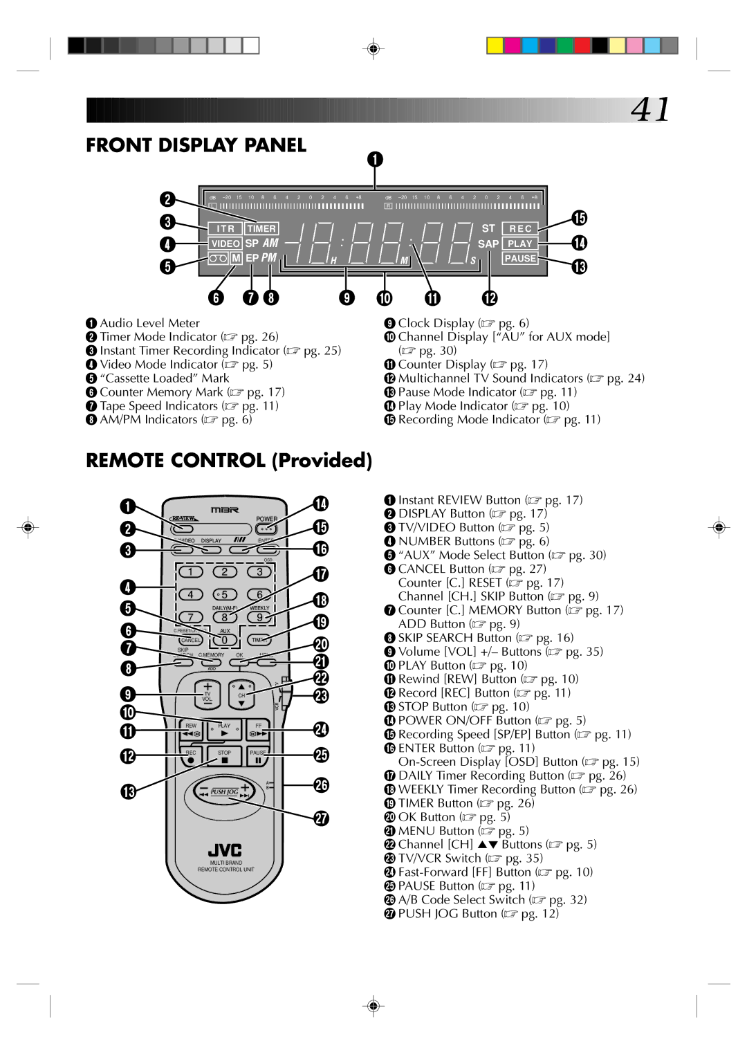 JVC HR-J6003UM manual Front Display Panel, Remote Control Provided 