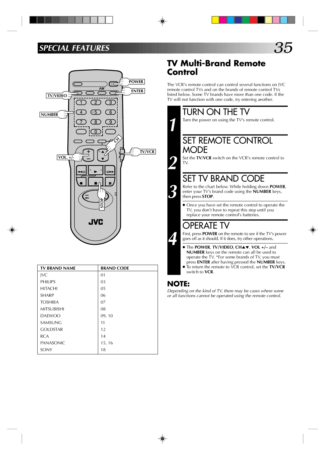 JVC HR-J631T manual Turn on the TV, SET Remote Control, Mode, SET TV Brand Code, Operate TV 