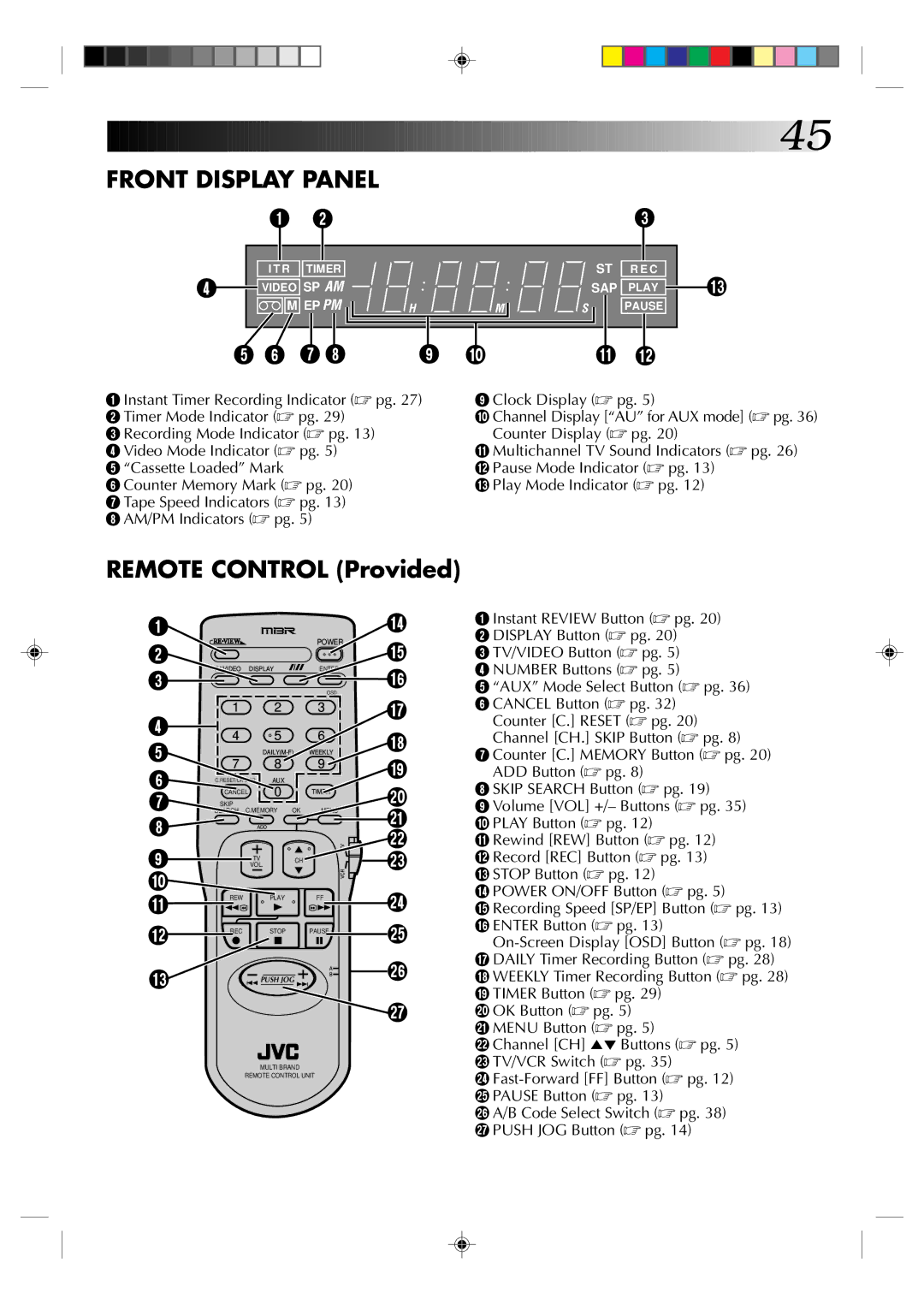 JVC HR-J631T manual Front Display Panel, Remote Control Provided 